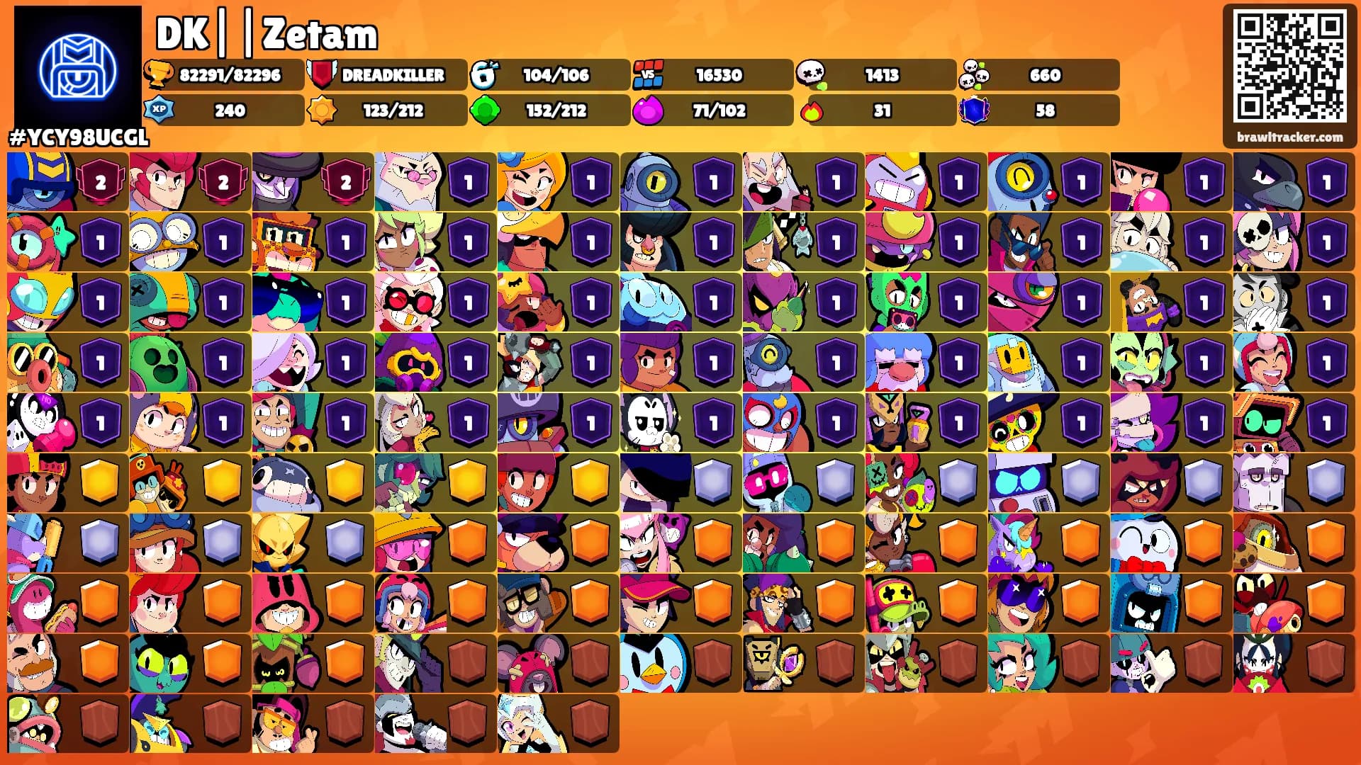 DK||Zetam's Ranks