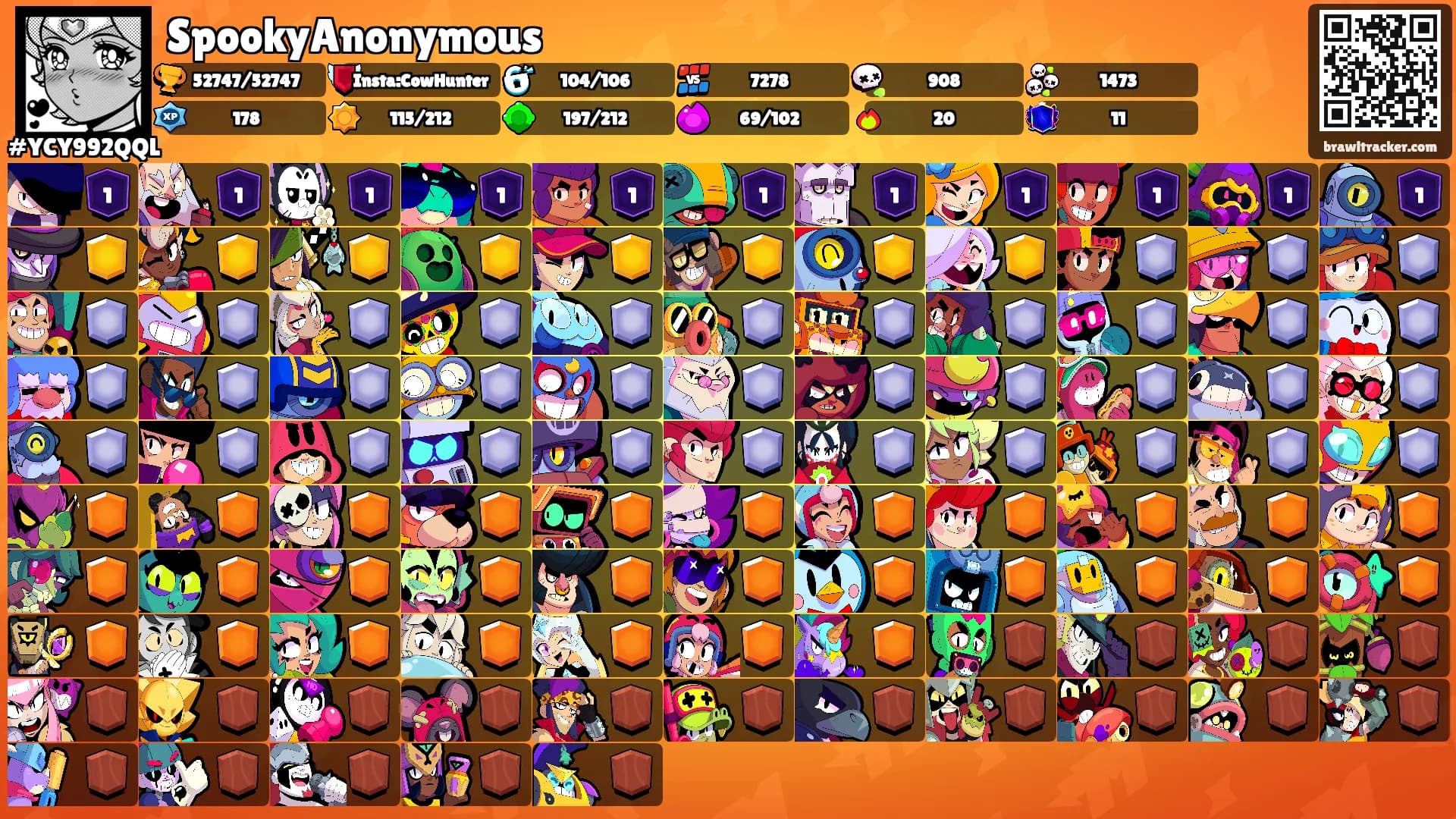 SpookyAnonymous's Ranks
