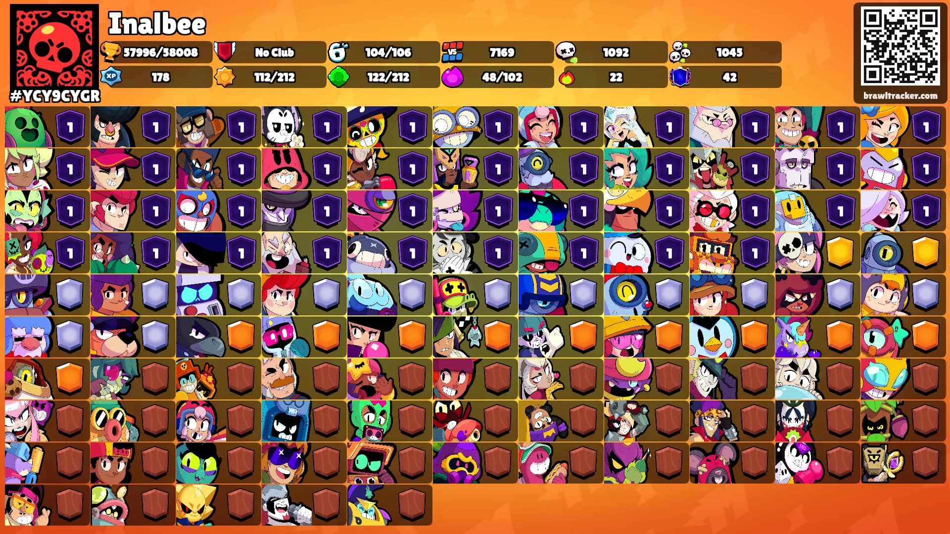 Inalbee's Ranks
