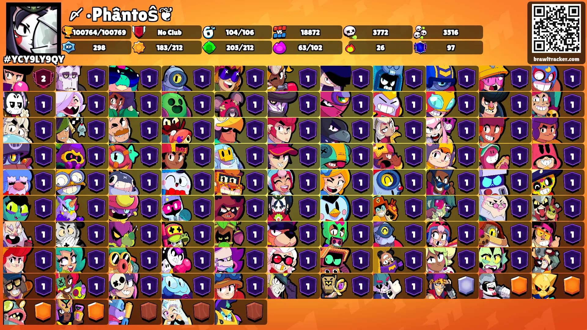 〆•Phântoŝ❦'s Ranks