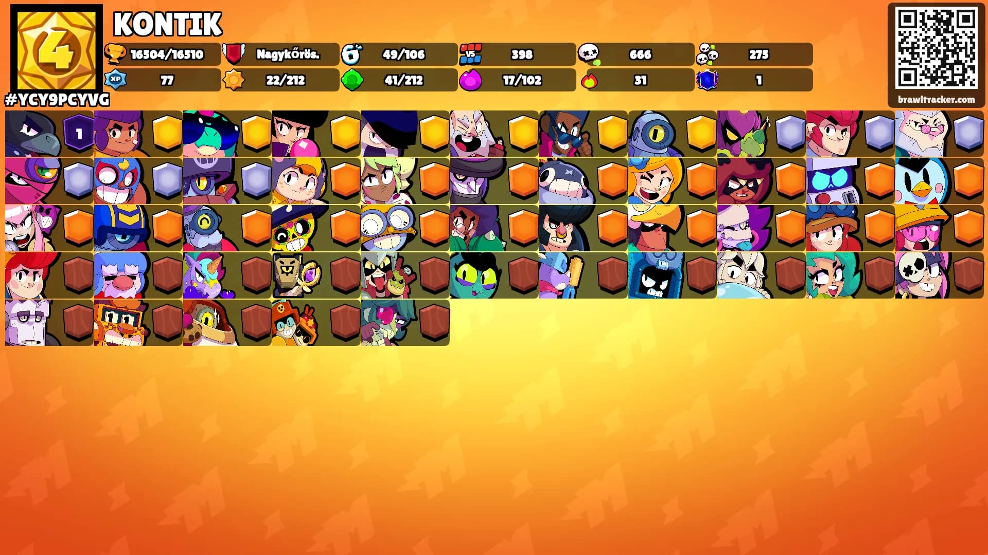 KONTIK's Ranks