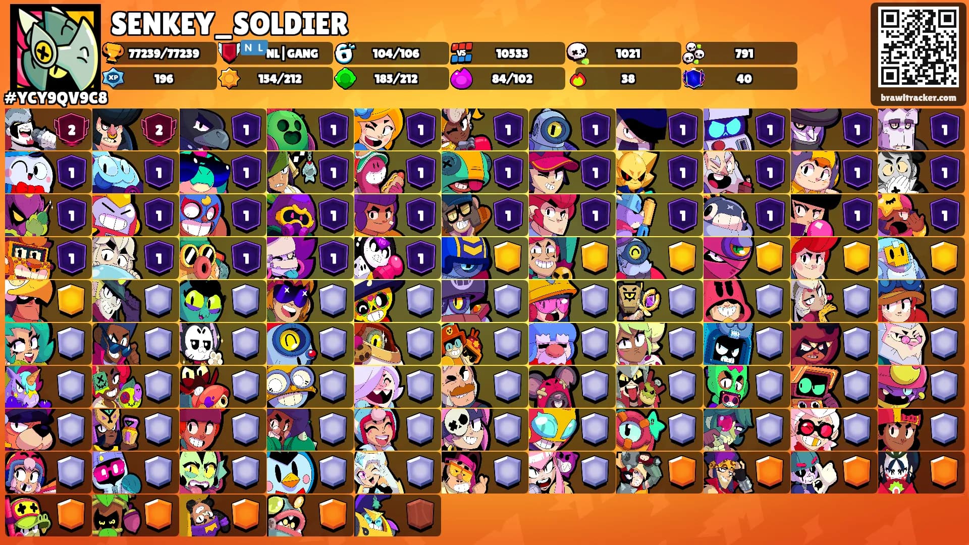 SENKEY_SOLDIER's Ranks
