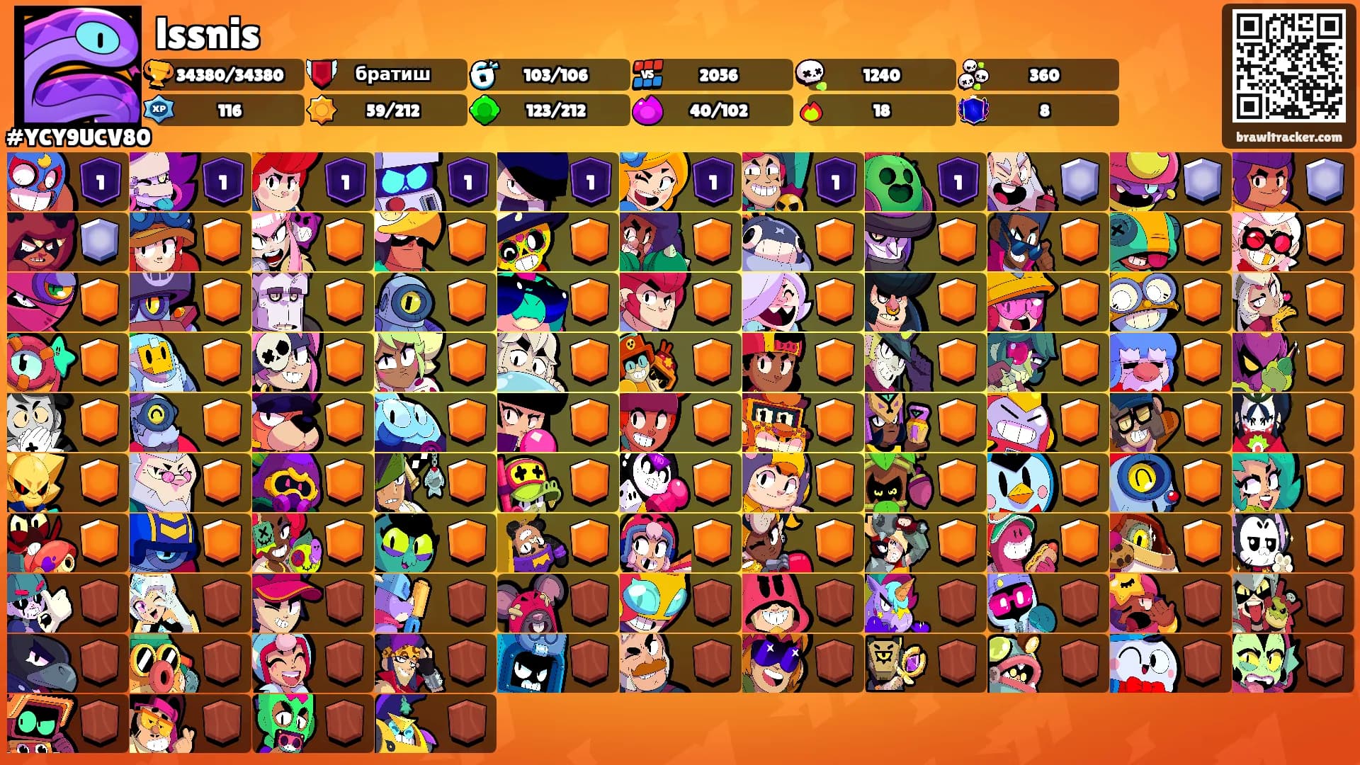 lssnis's Ranks