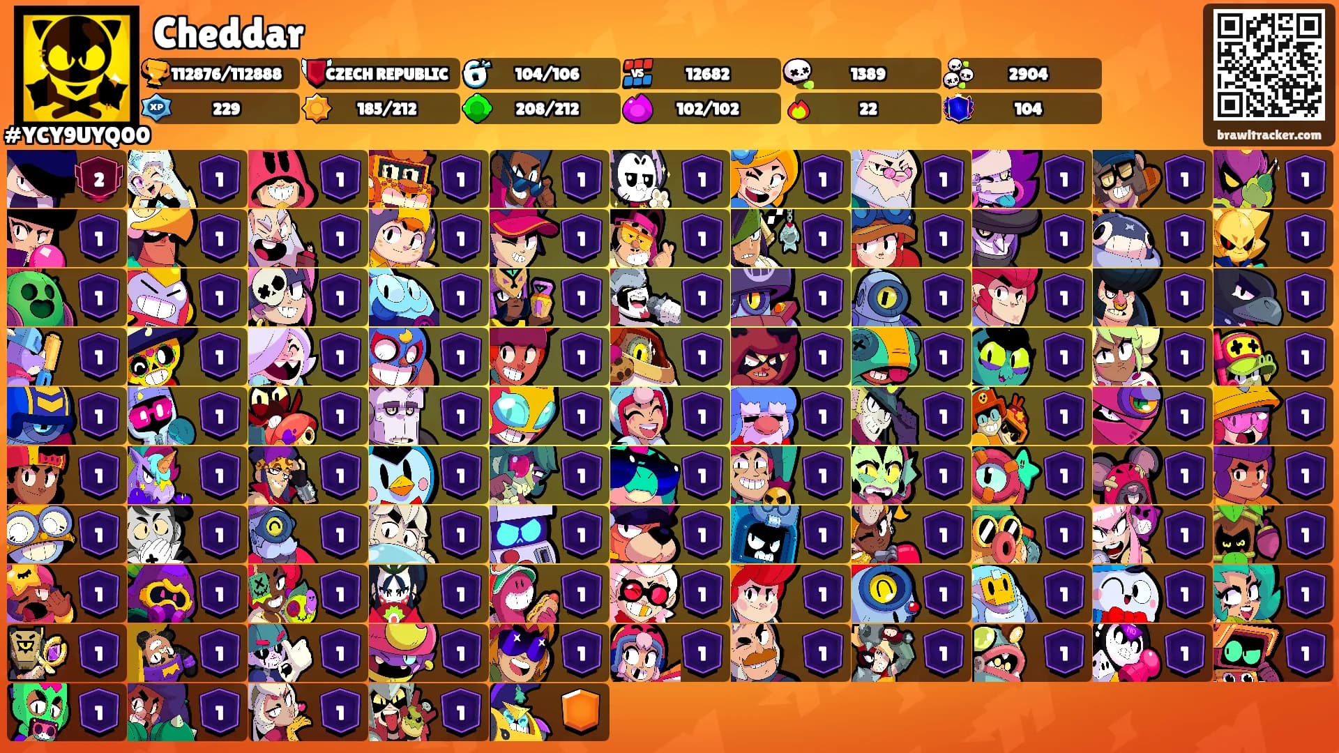 Cheddar's Ranks
