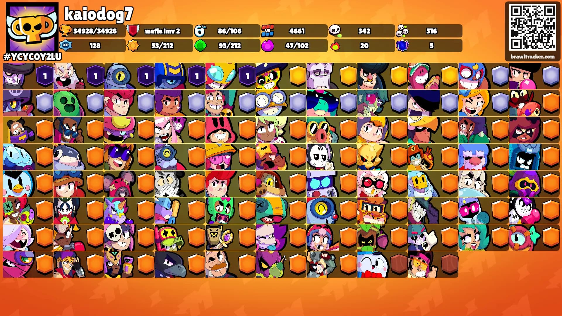 kaiodog7's Ranks