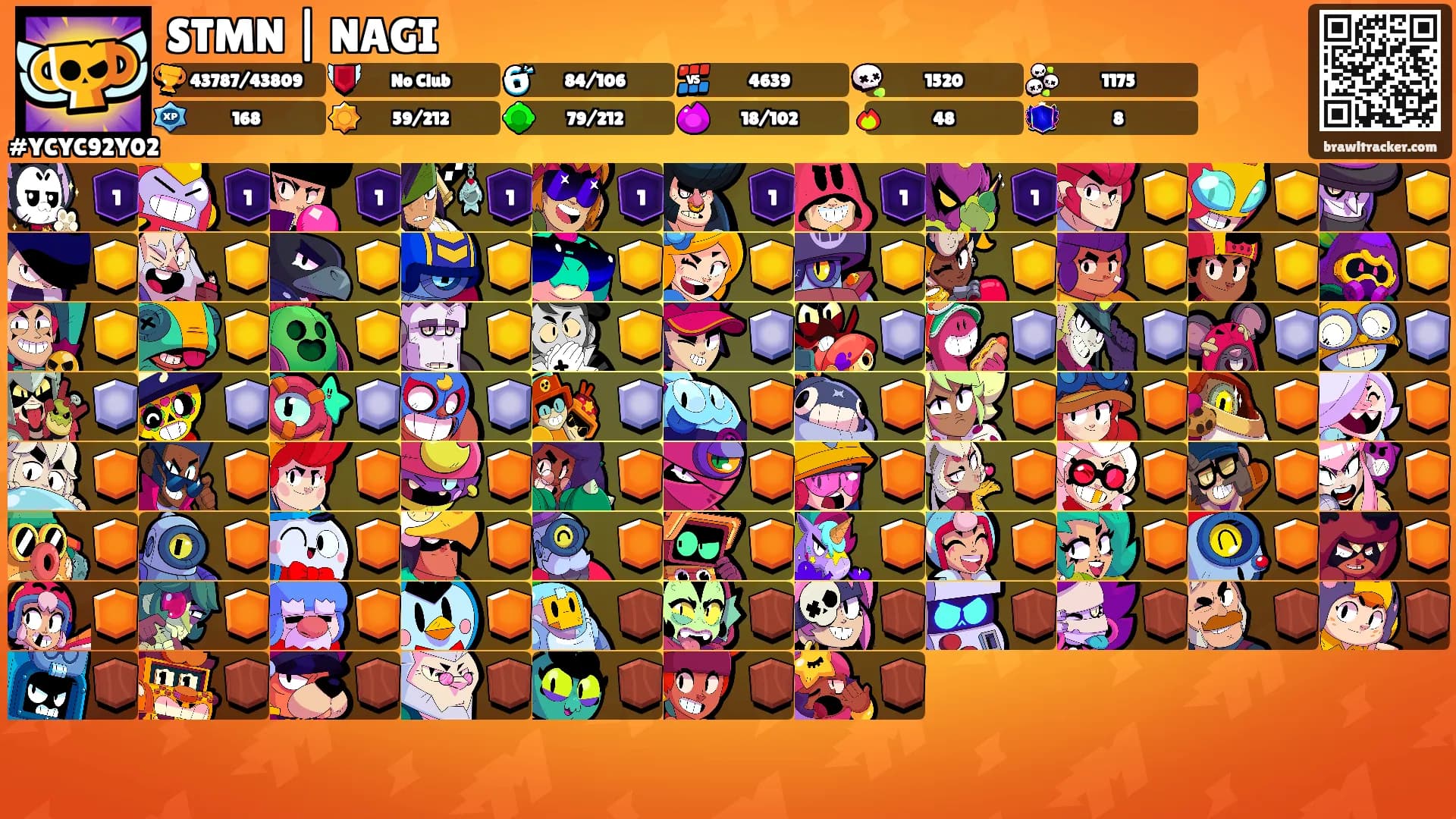 STMN | NAGI's Ranks
