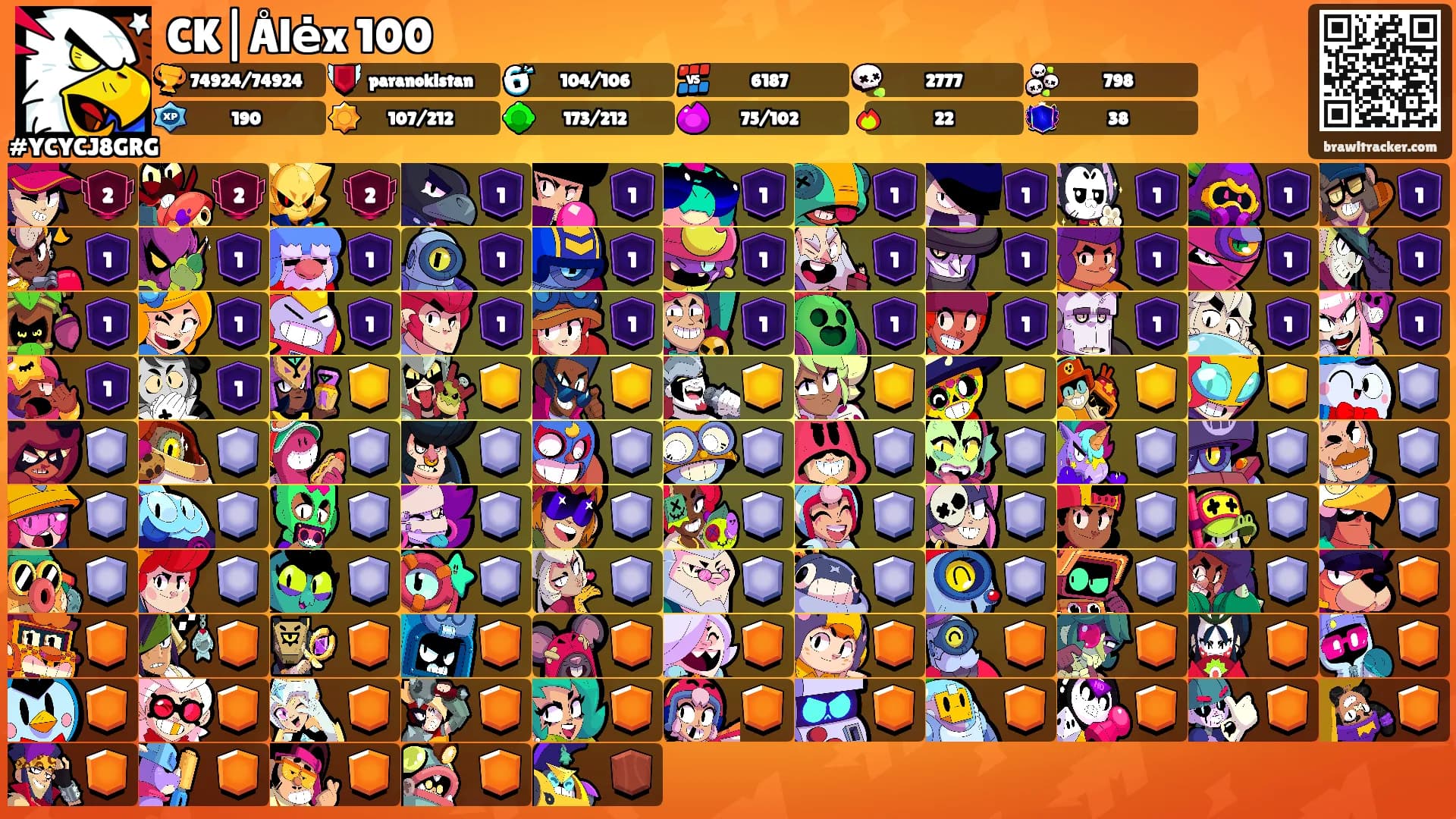 CK|Ålėx 100's Ranks