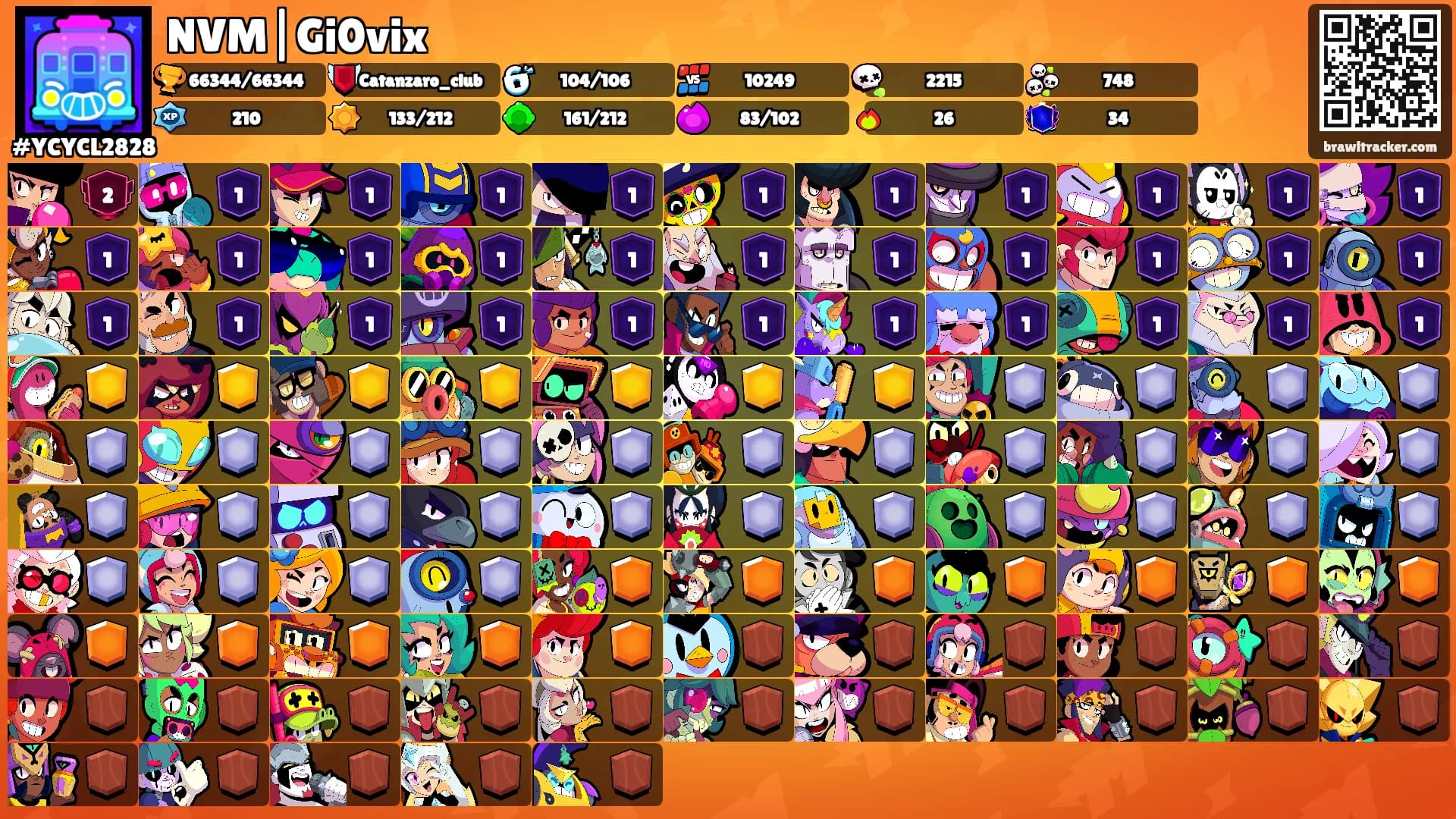 NVM|Gi0vix's Ranks