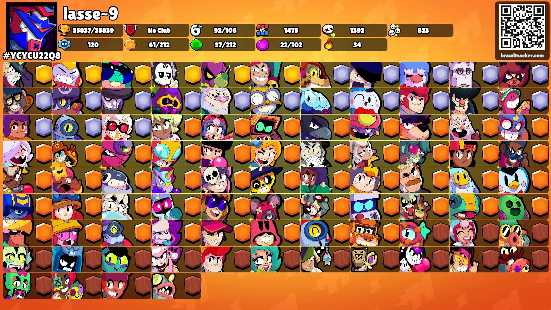 lasse~9's Ranks
