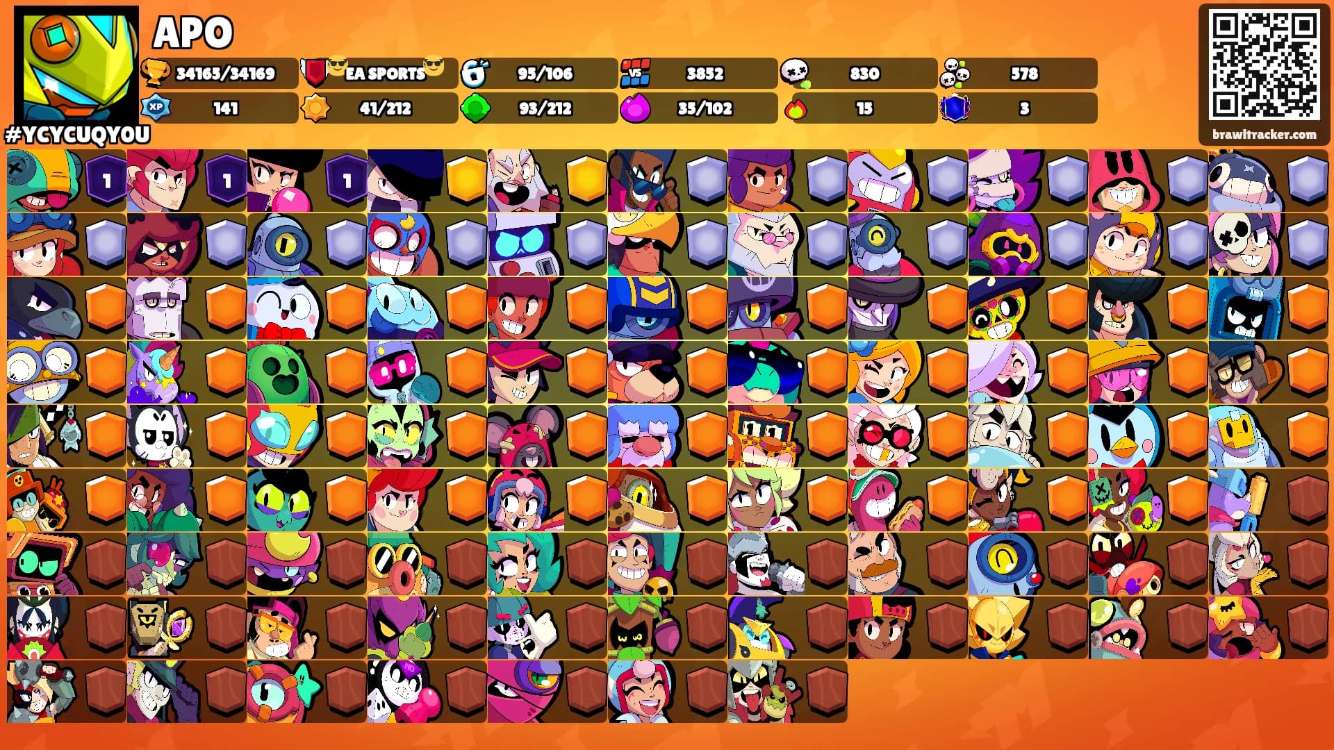 APO's Ranks