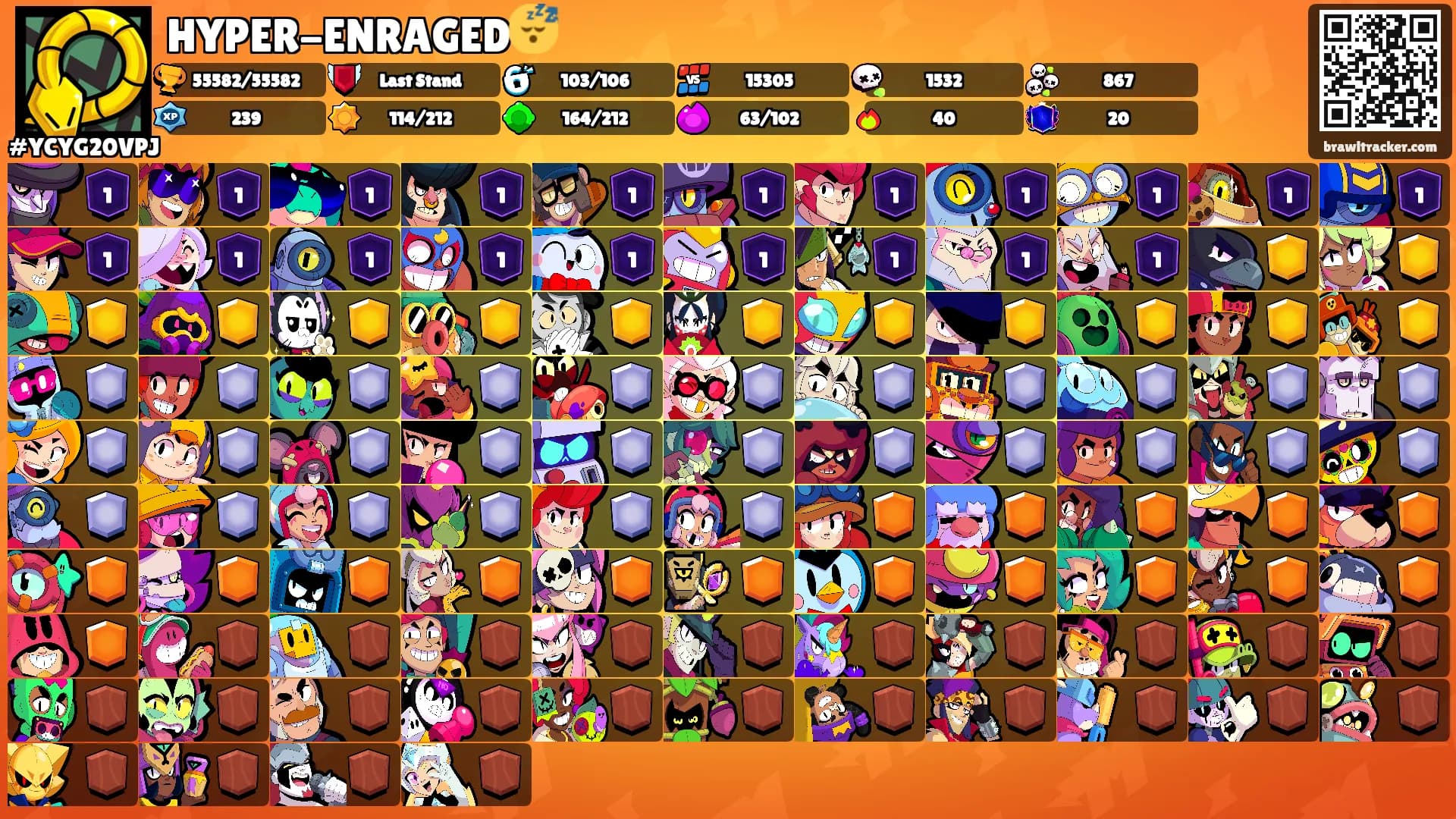 HYPER-ENRAGED😴's Ranks