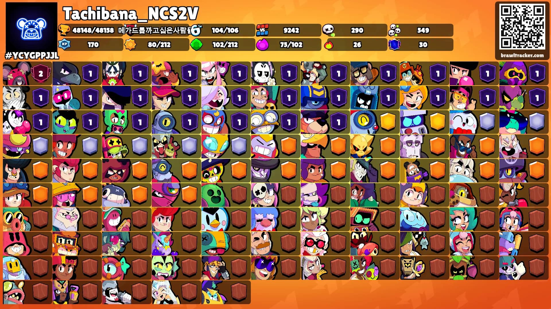 Tachibana_NCS2V's Ranks