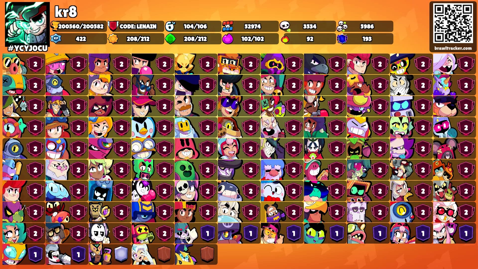 kr8's Ranks