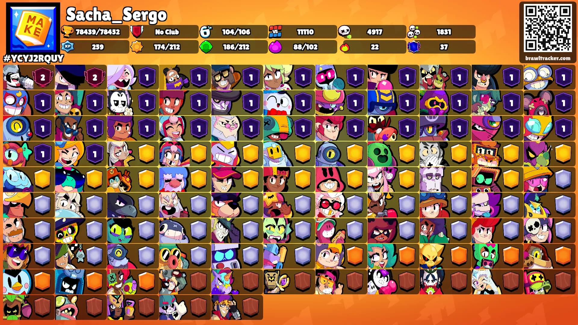 Sacha_Sergo's Ranks