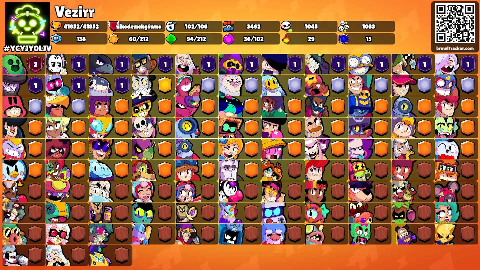Vezirr's Ranks