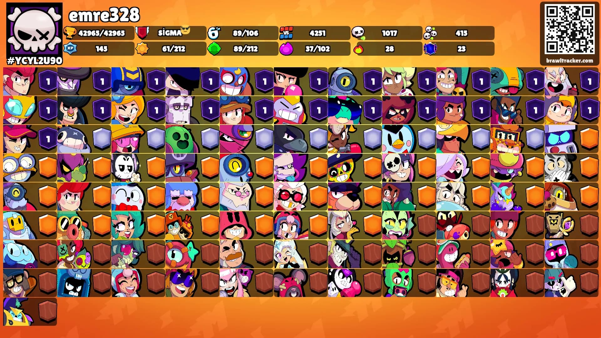 emre328's Ranks