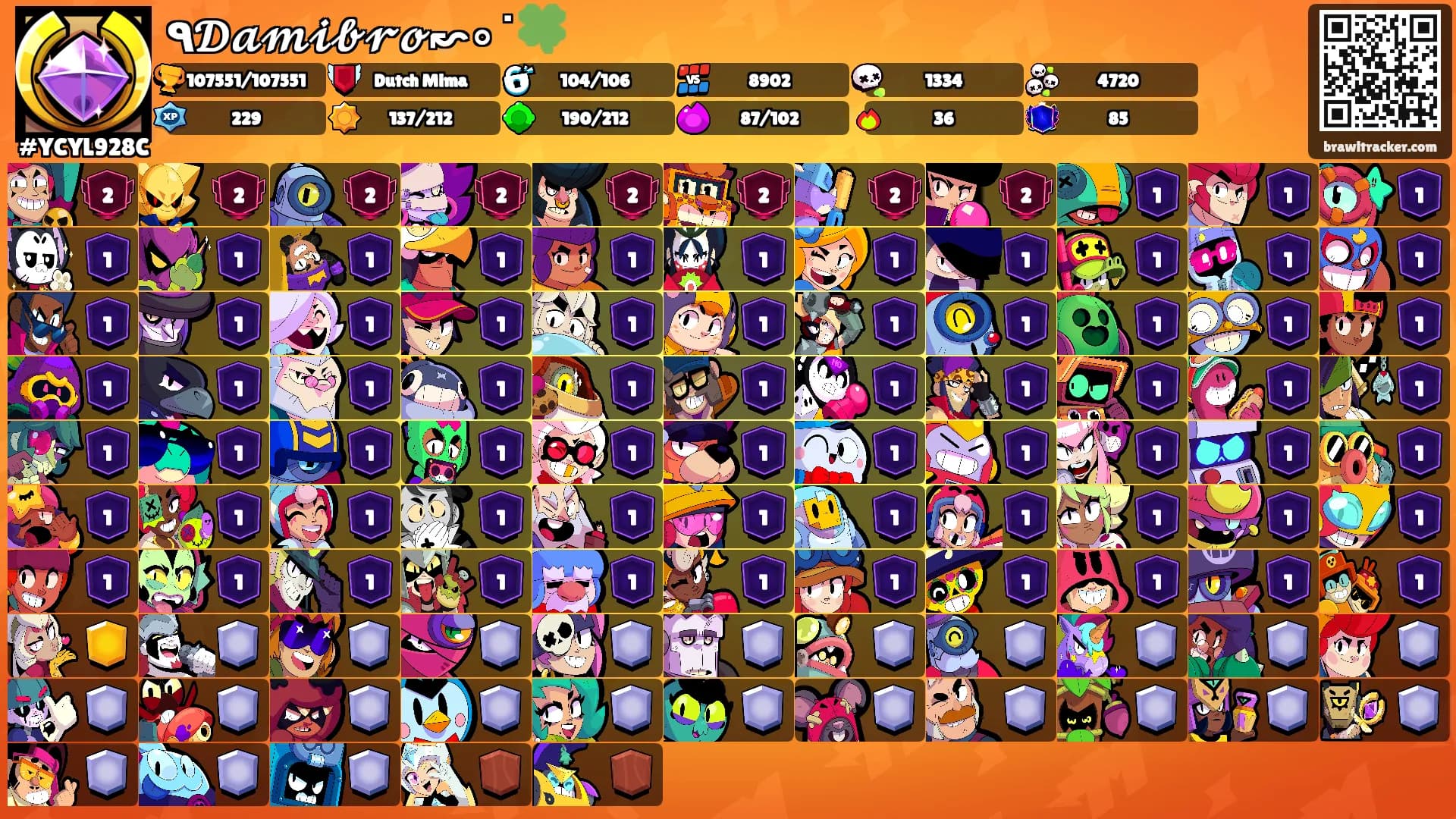 ٩𝓓𝓪𝓶𝓲𝓫𝓻𝓸↜∘˙🍀's Ranks