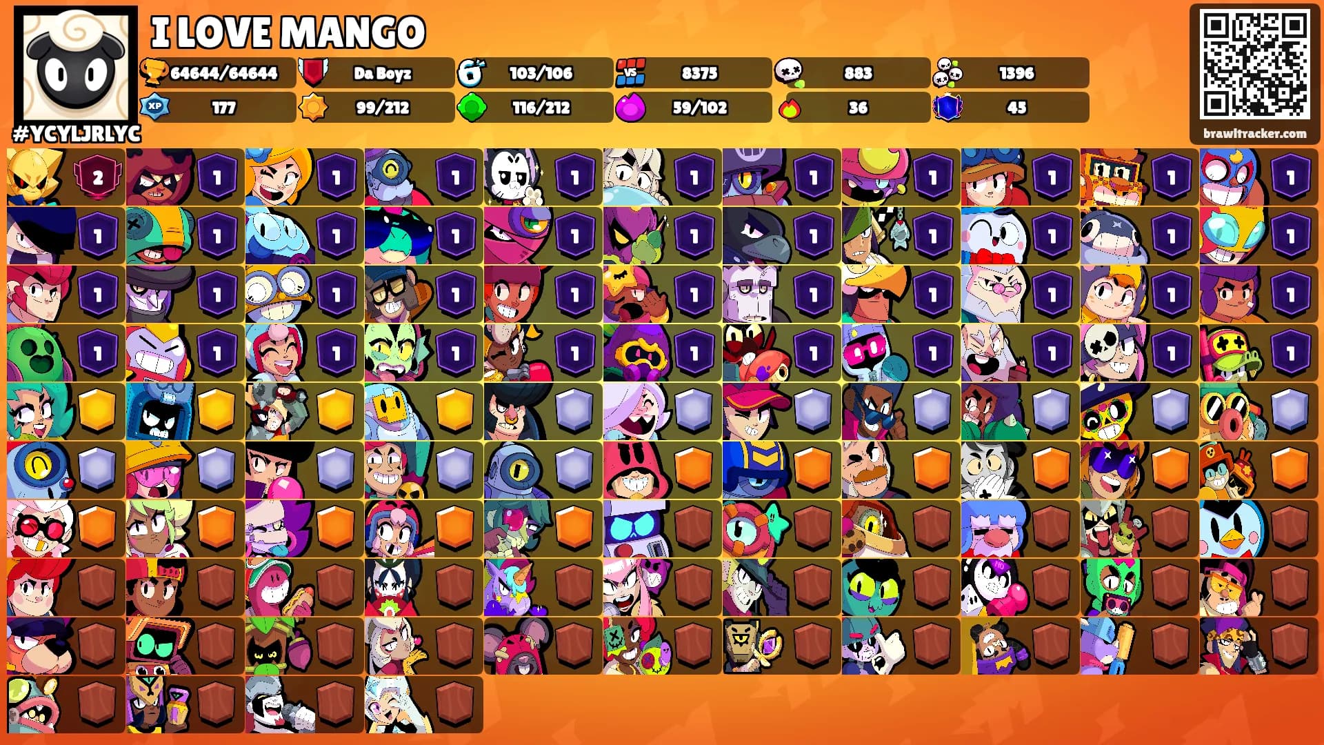 I LOVE MANGO's Ranks