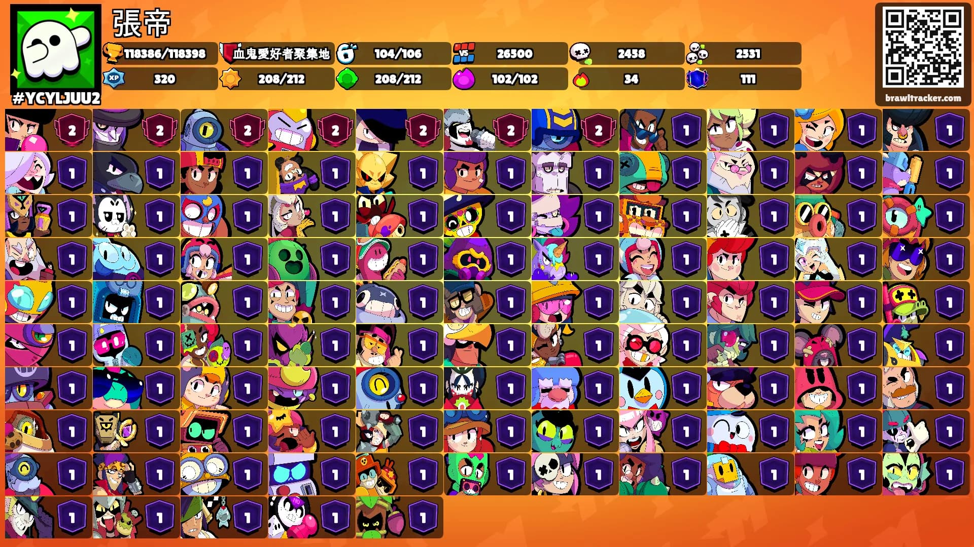 張帝's Ranks