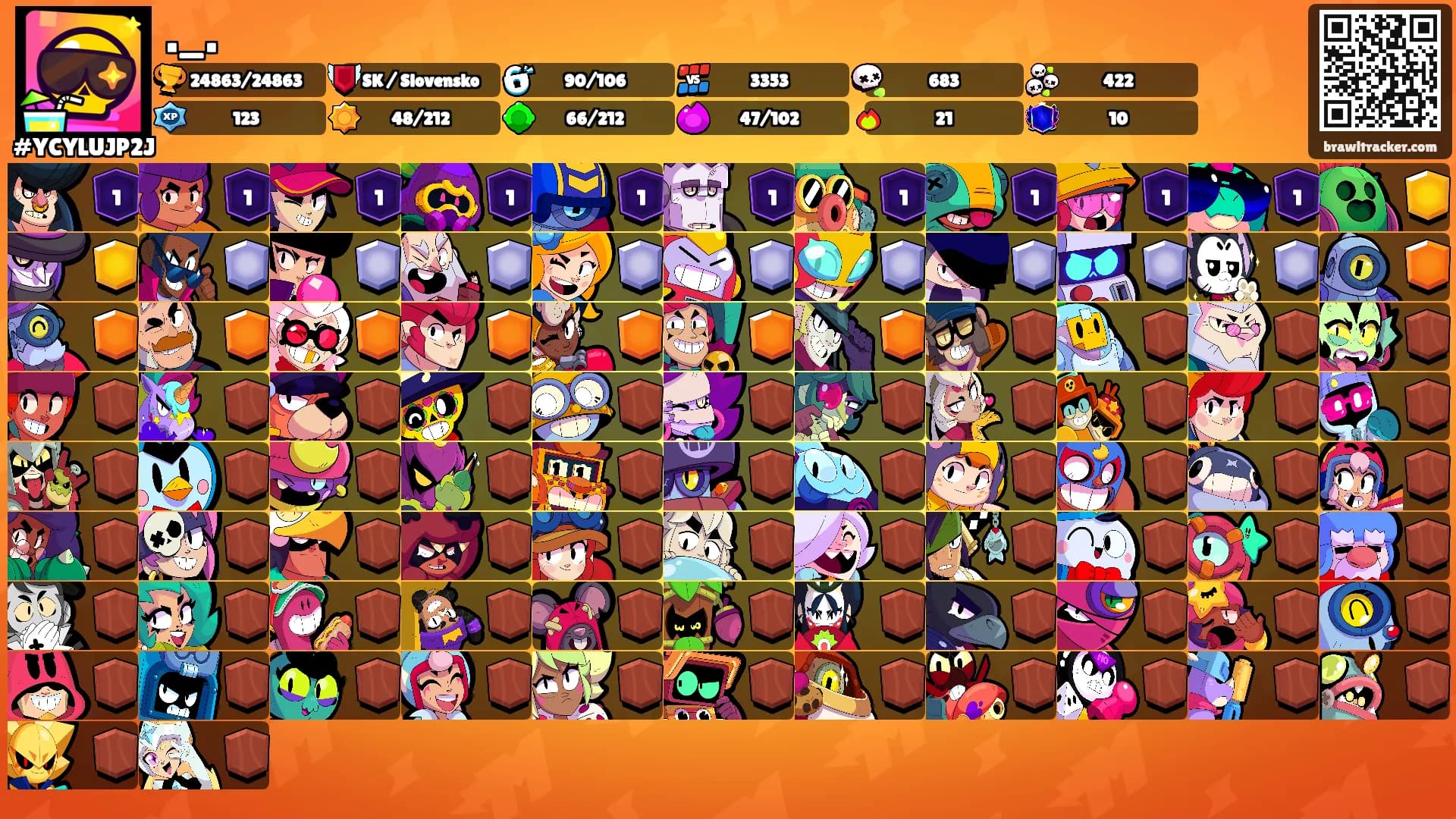._.'s Ranks