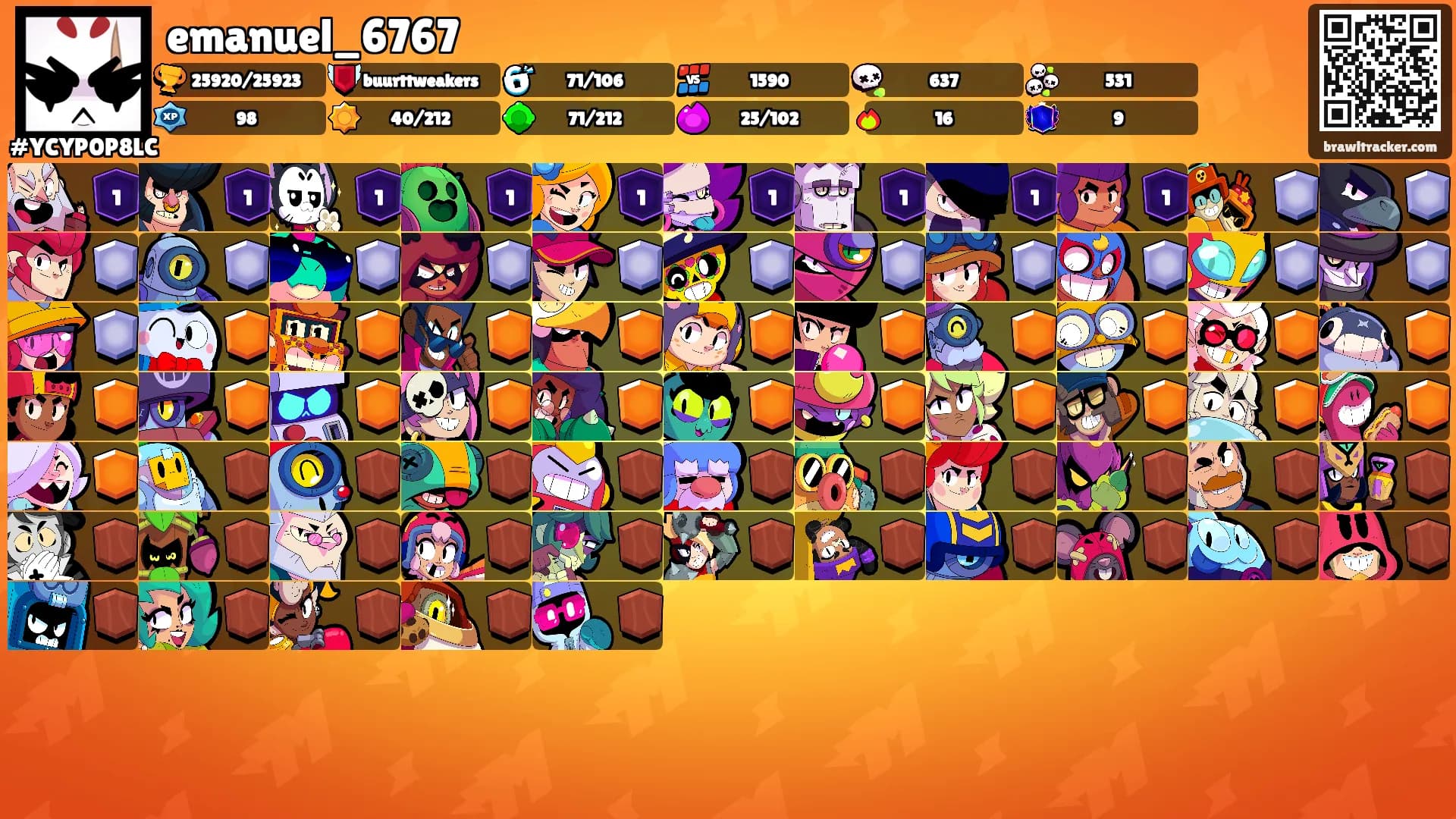 emanuel_6767's Ranks