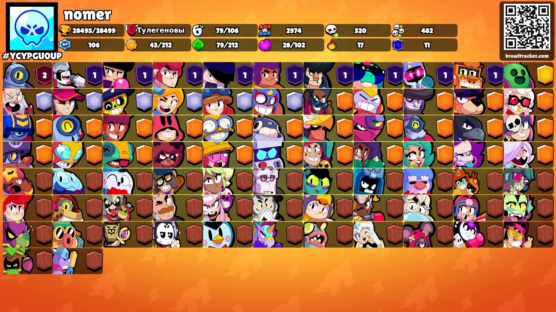 nomer's Ranks