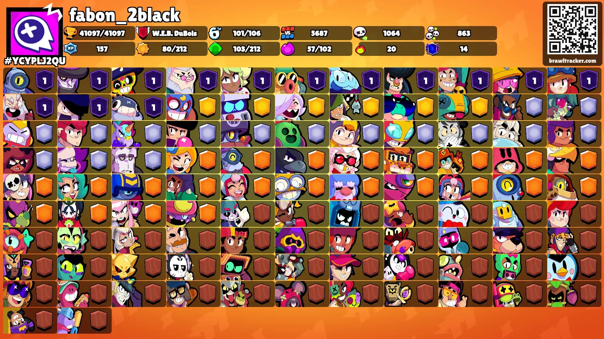 fabon_2black's Ranks