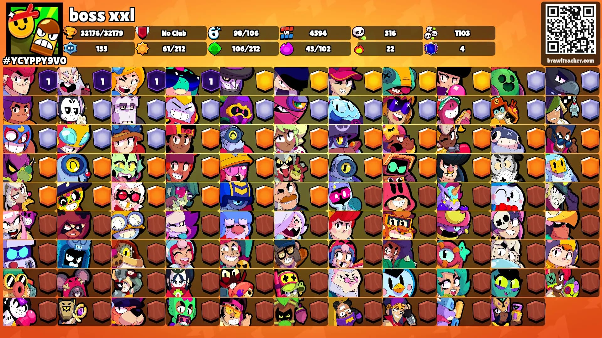 boss xxl's Ranks
