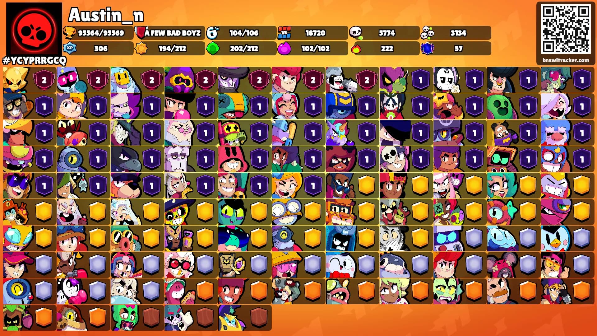 Austin_n's Ranks