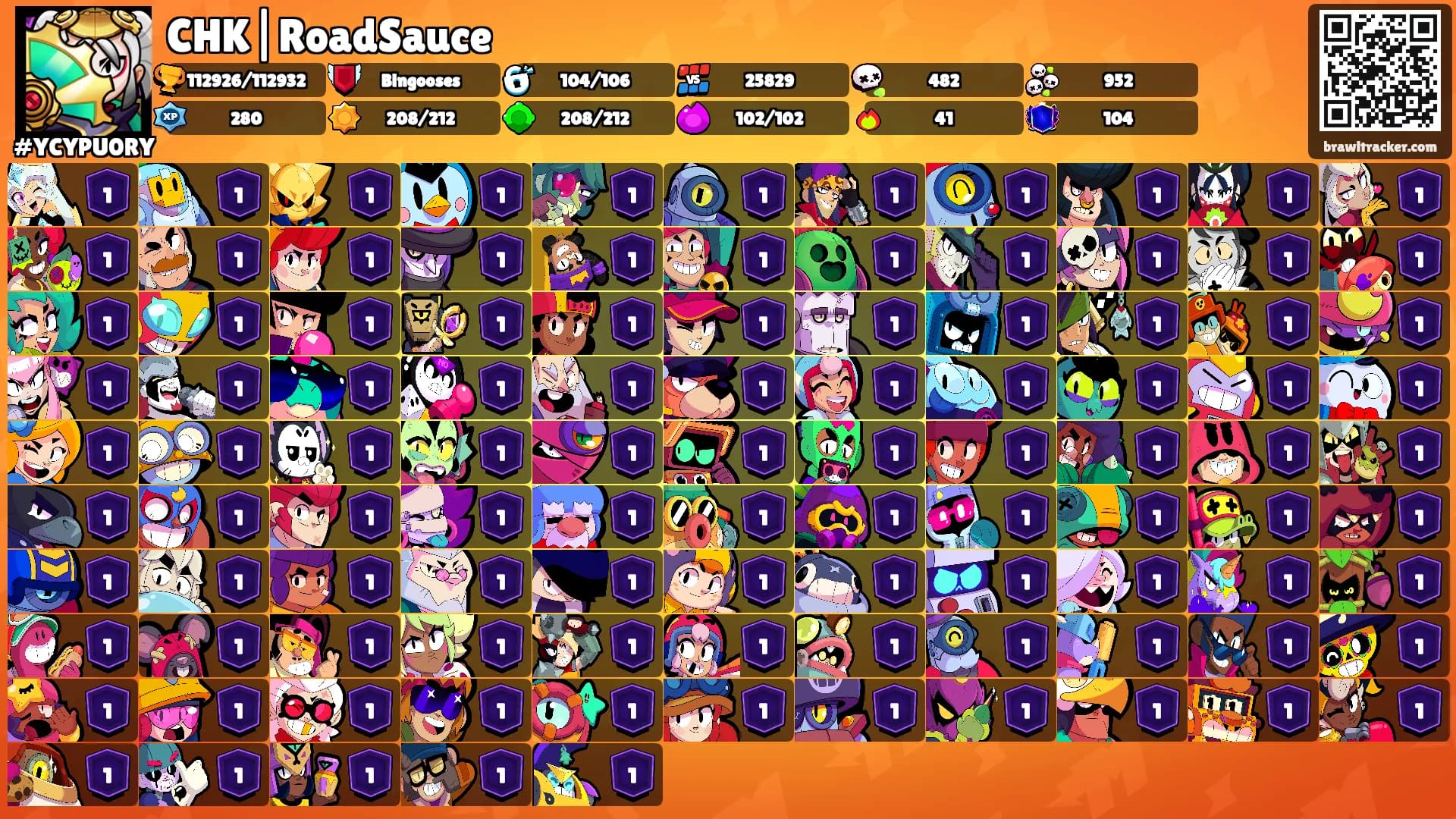 CHK|RoadSauce's Ranks