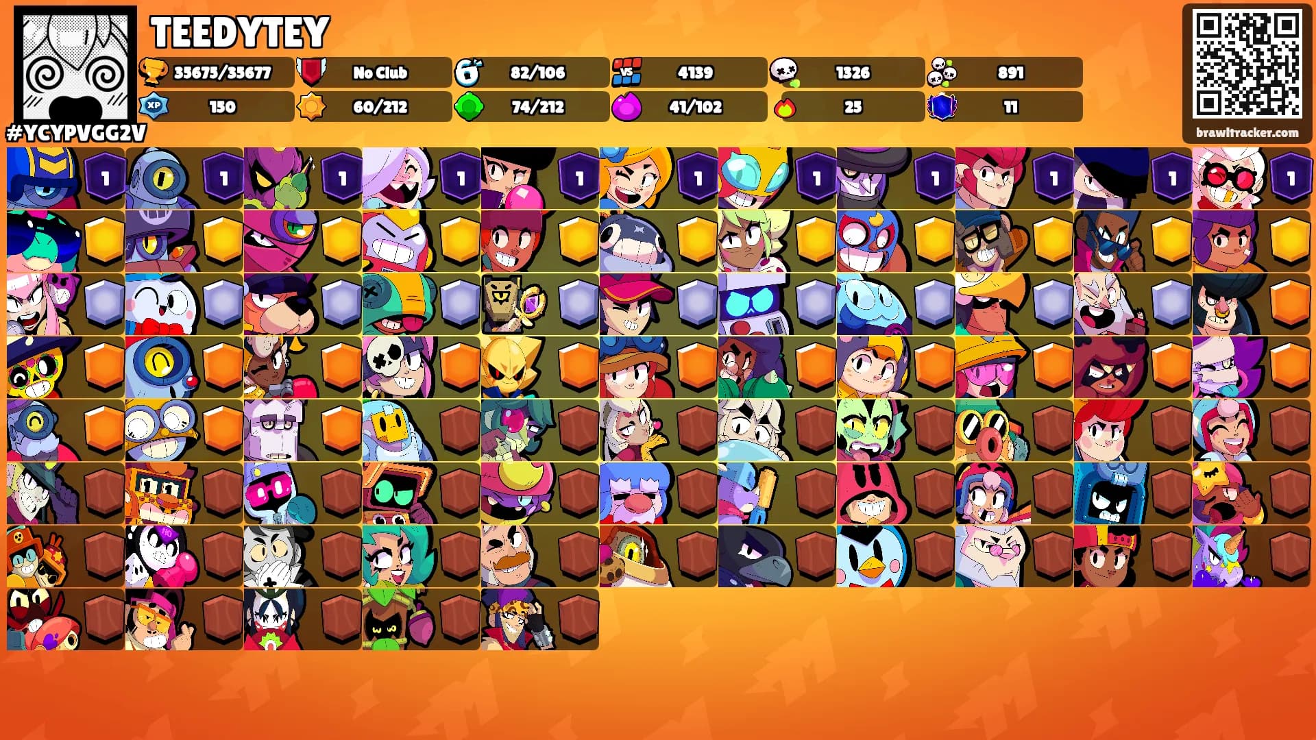 TEEDYTEY's Ranks
