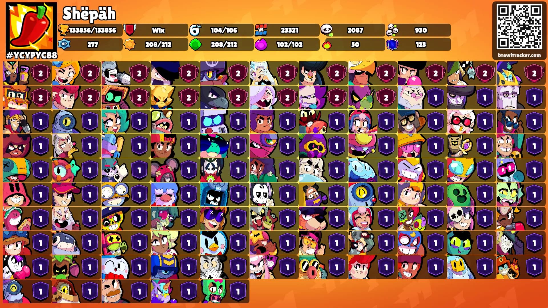 Shëpäh's Ranks