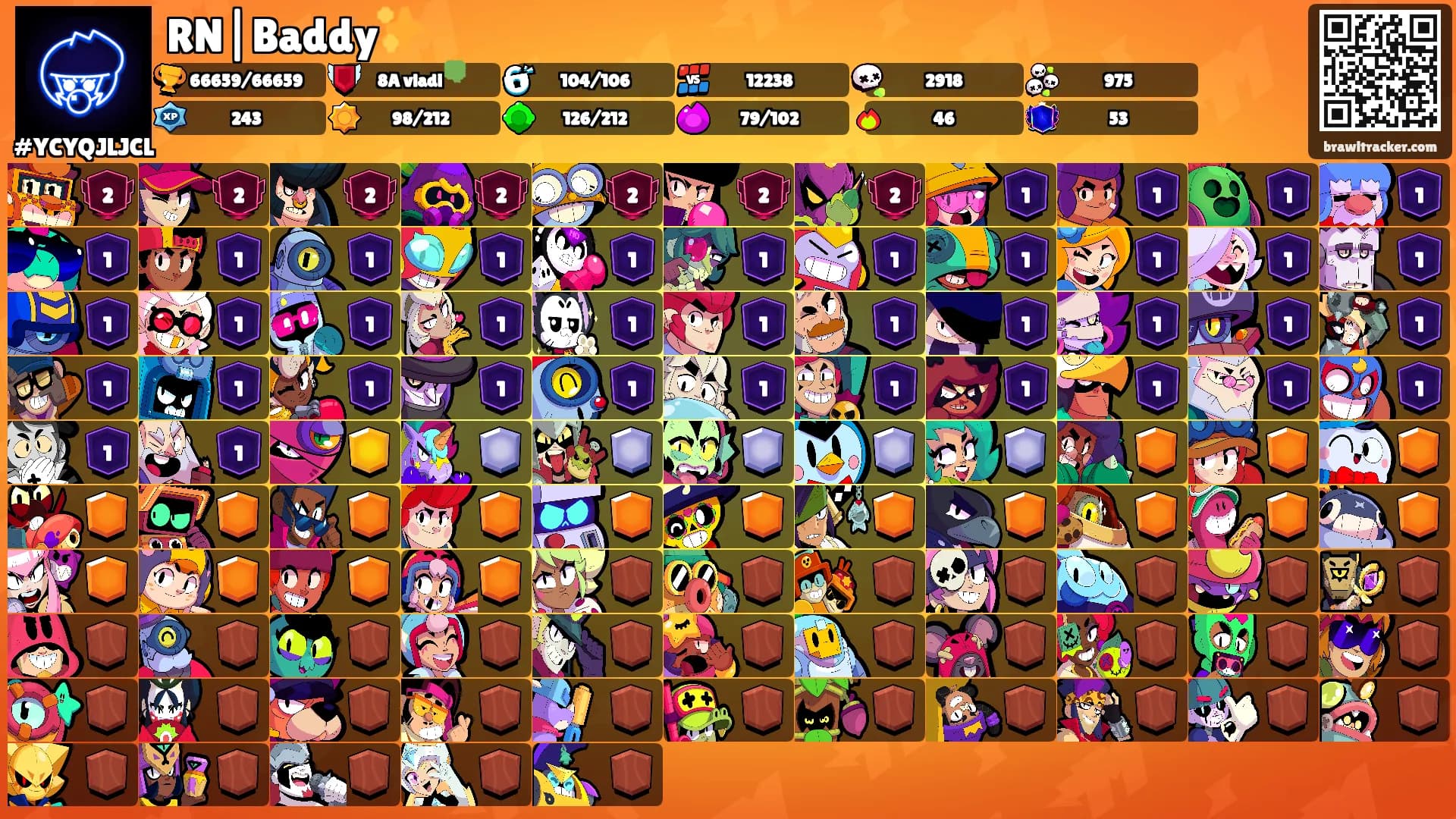 RN|Baddy✨️'s Ranks