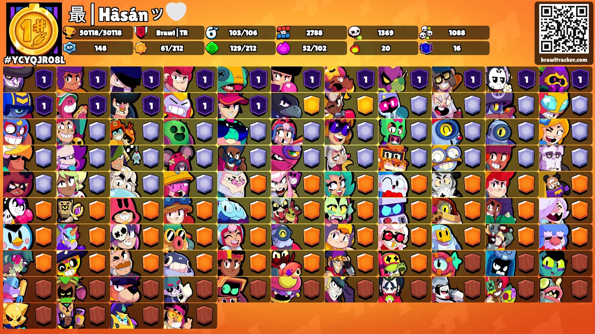 最|Hâsánッ🤍's Ranks