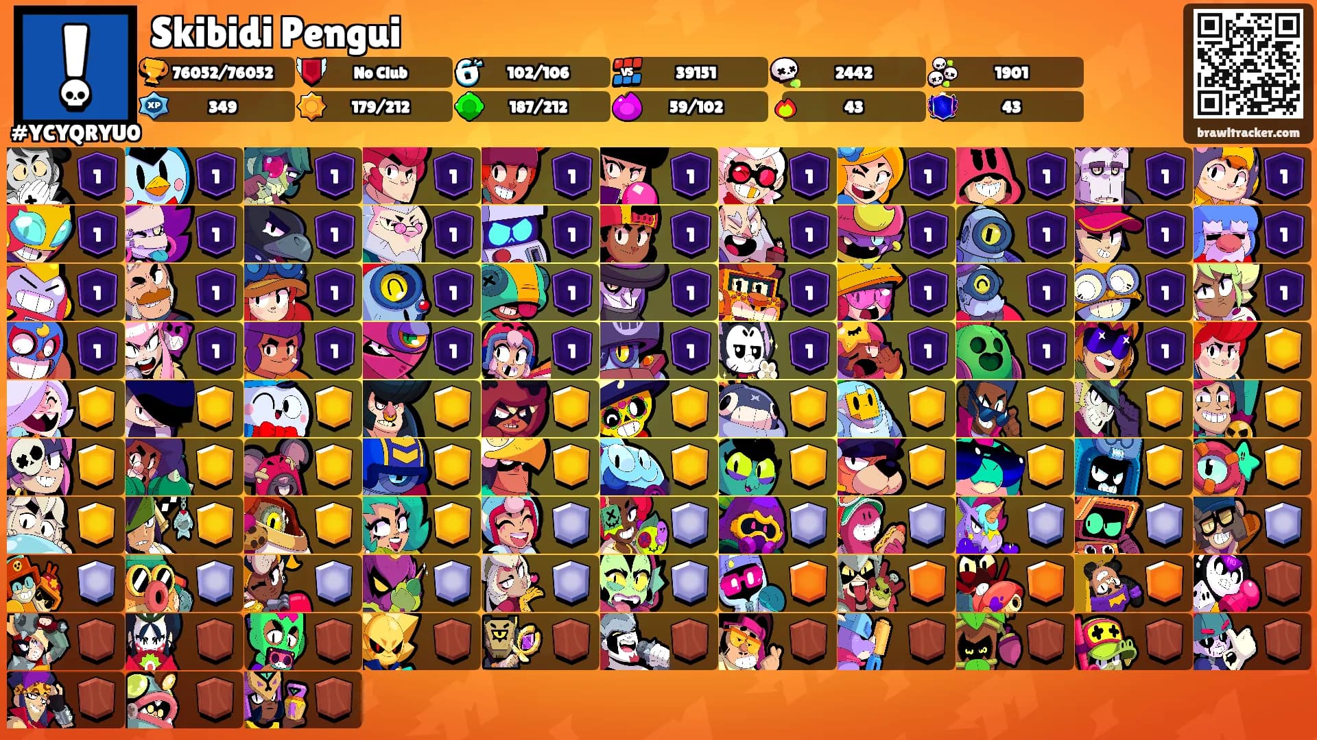Skibidi Pengui's Ranks