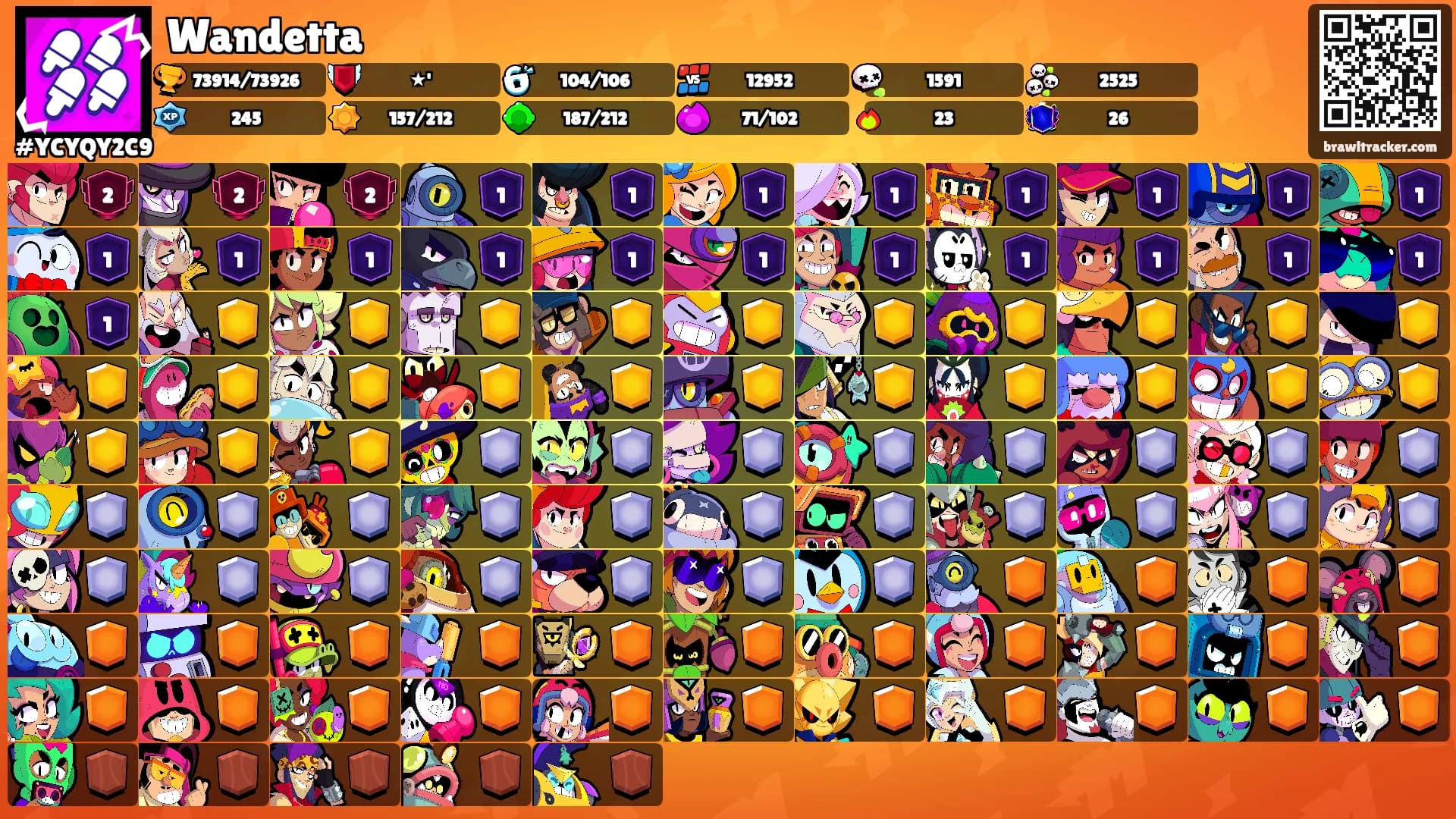 Wandetta's Ranks
