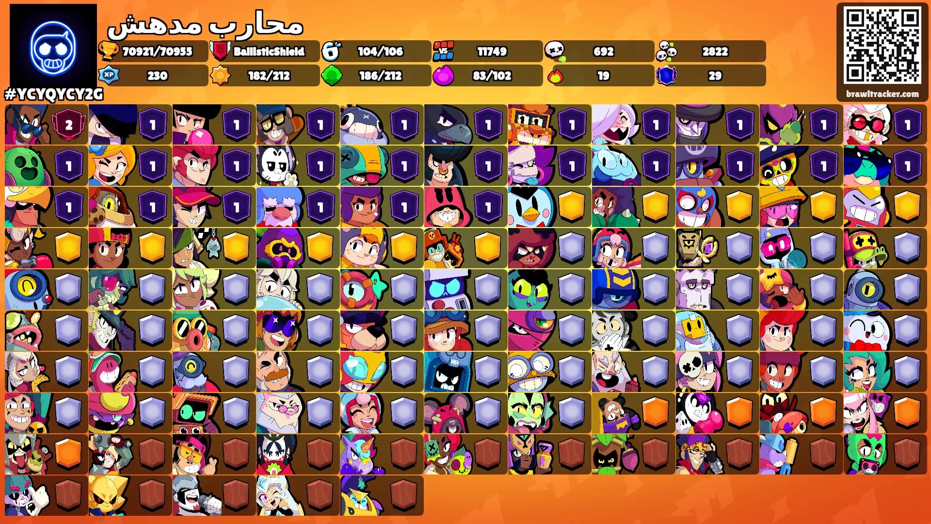 محارب مدهش's Ranks