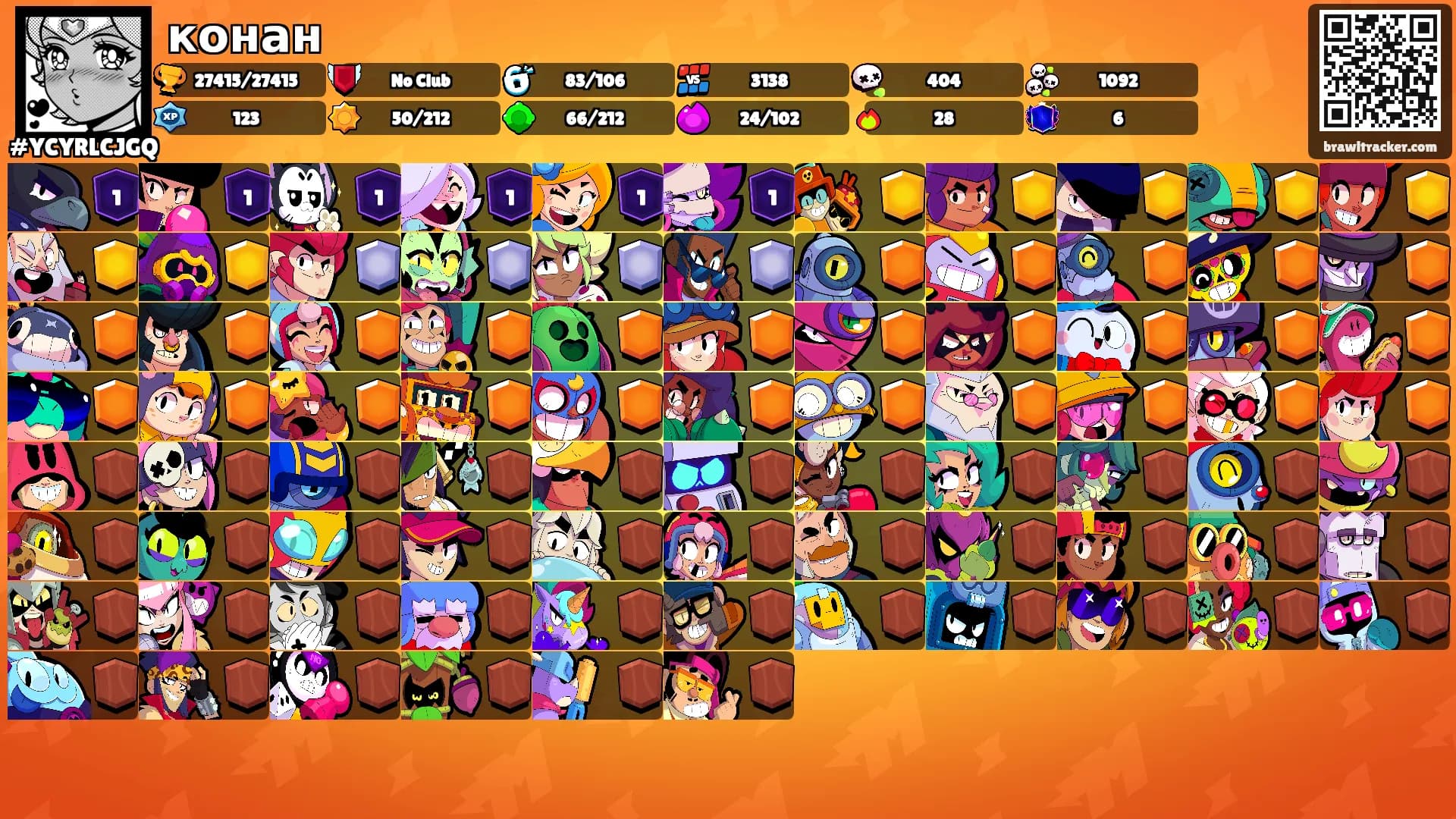 конан's Ranks