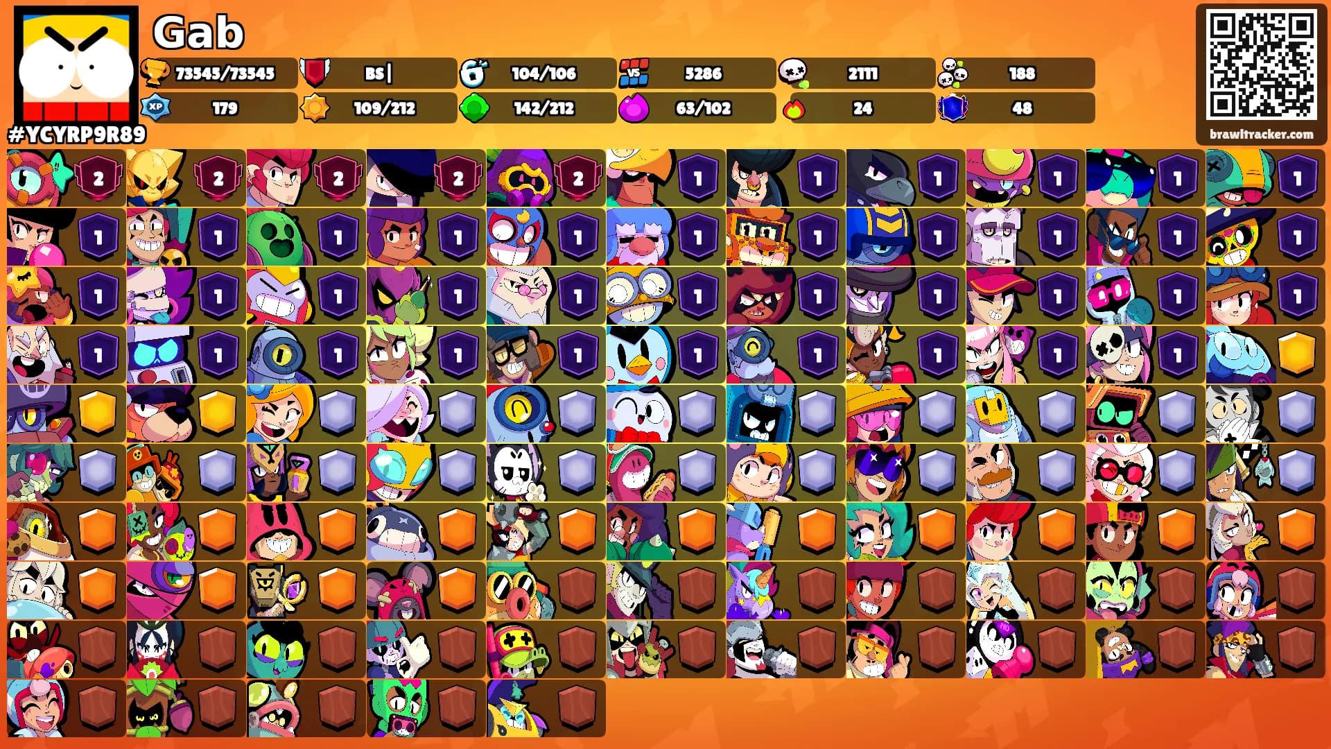 𝗚𝗮𝗯's Ranks