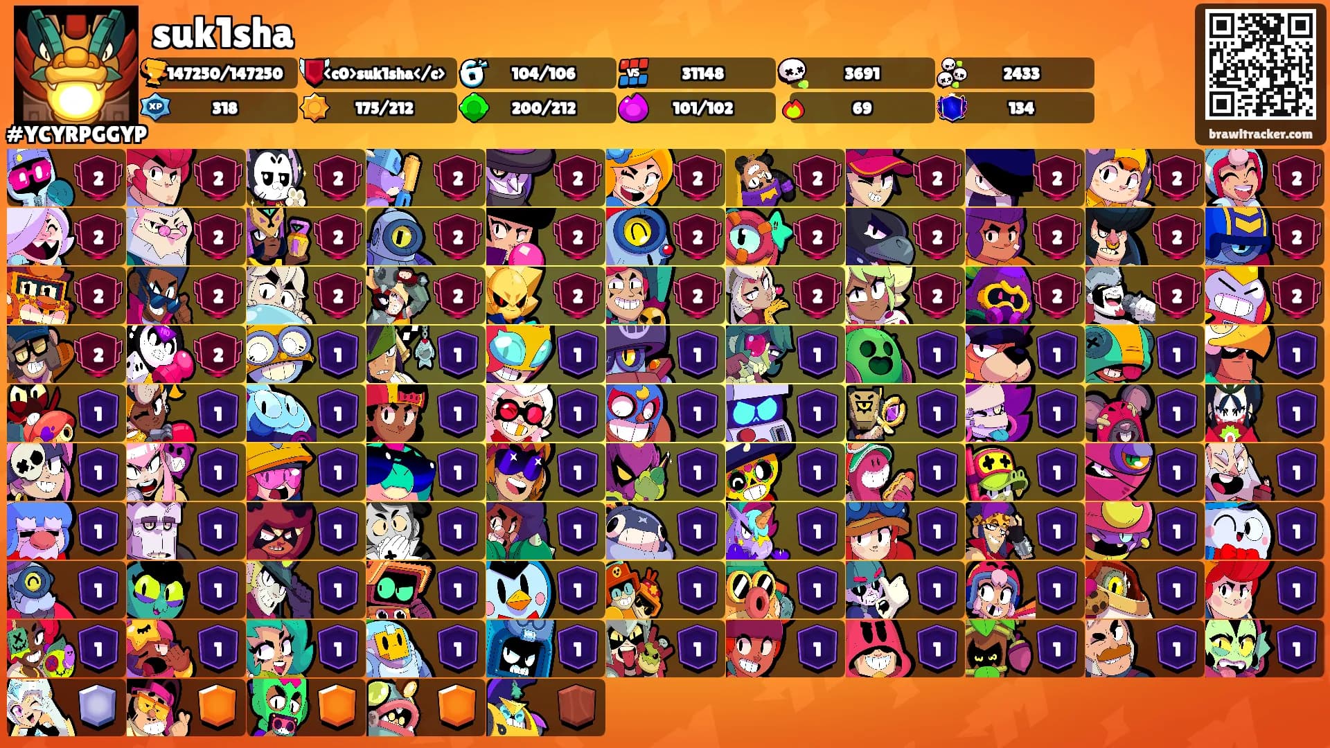 suk1sha's Ranks