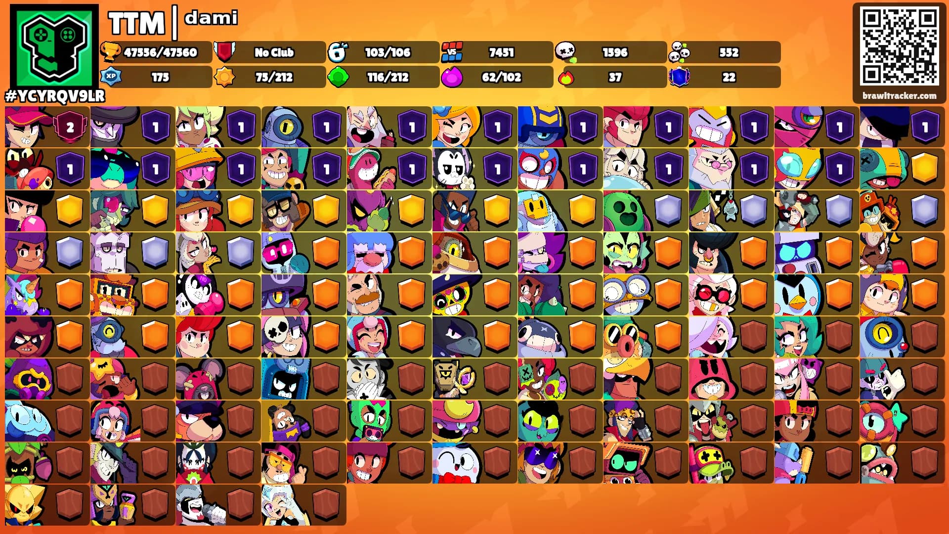 TTM|ᵈᵃᵐⁱ's Ranks