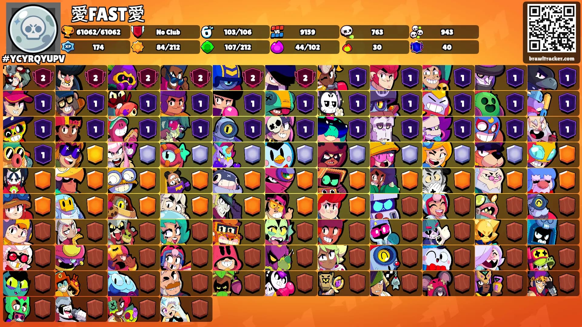 ꧁愛FAST愛꧂'s Ranks