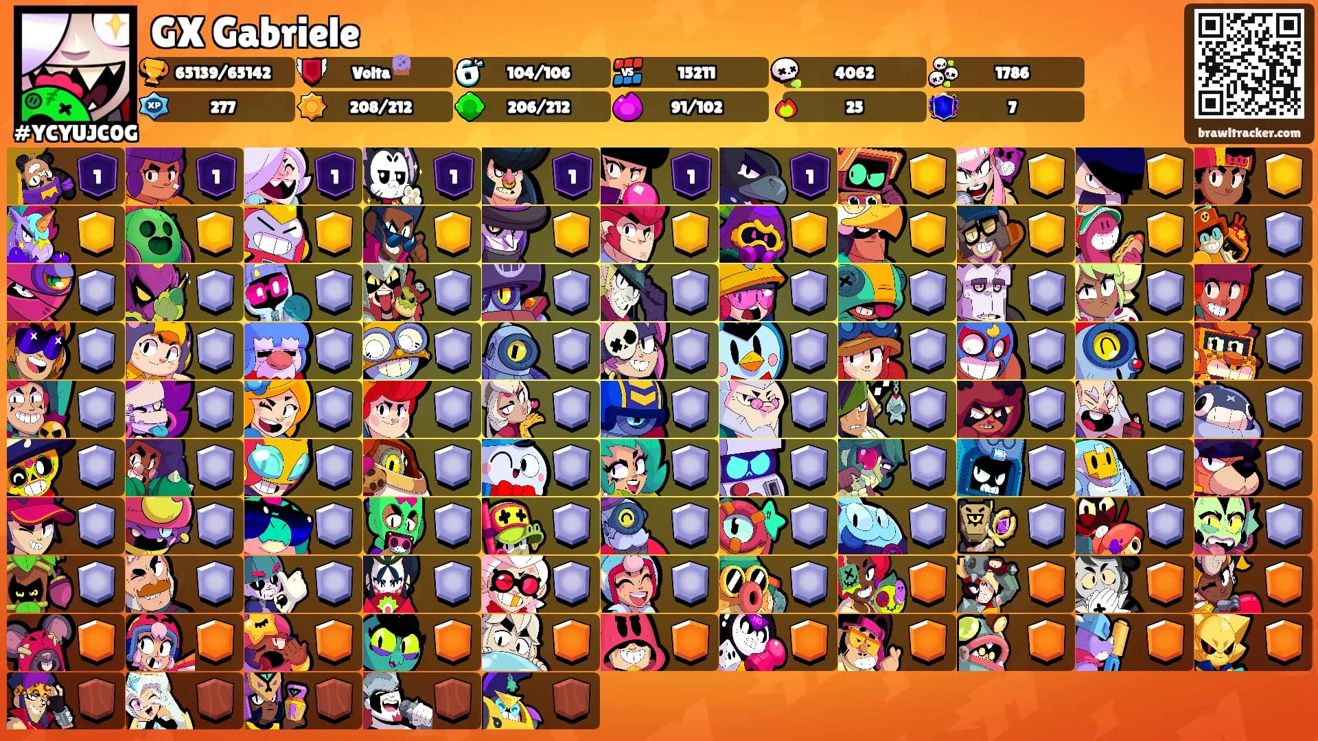 GX Gabriele's Ranks