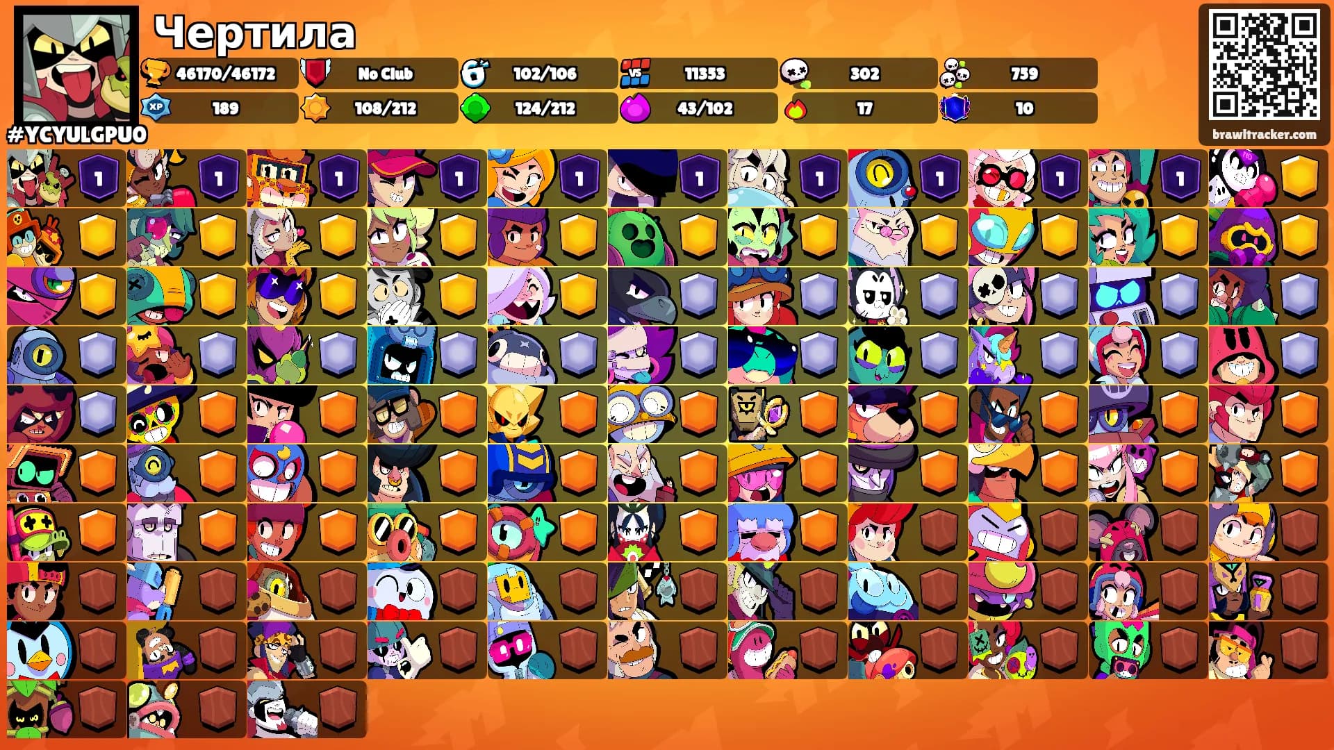 Чертила's Ranks