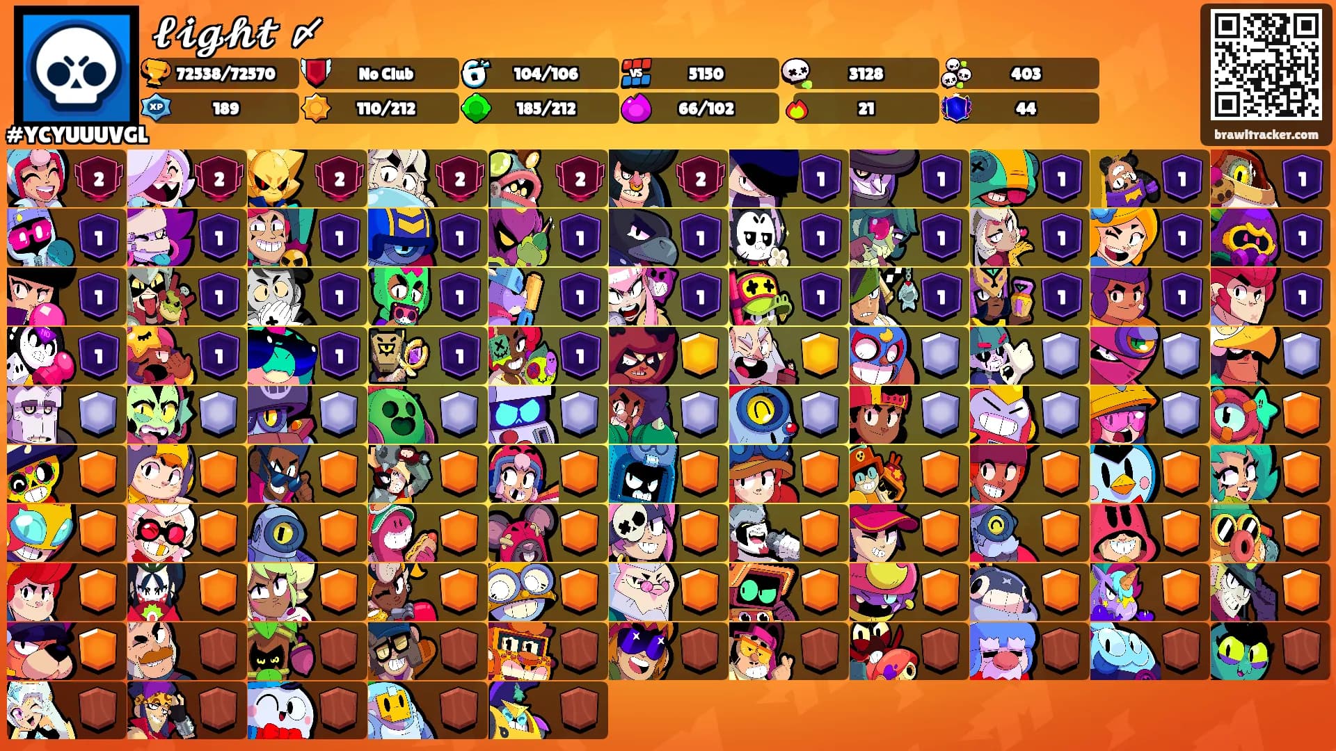 𝓵𝓲𝓰𝓱𝓽 〆's Ranks