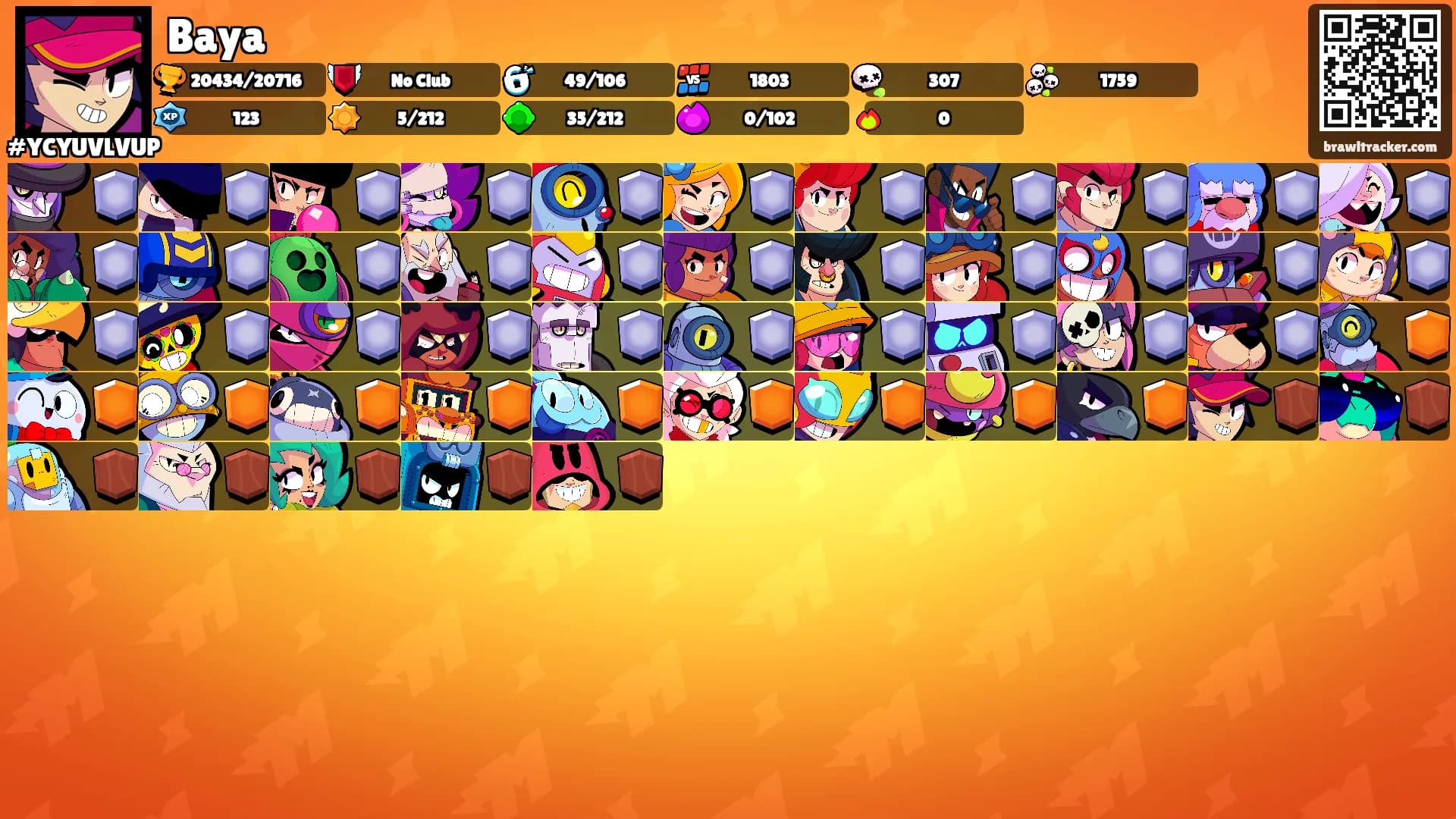 Baya's Ranks