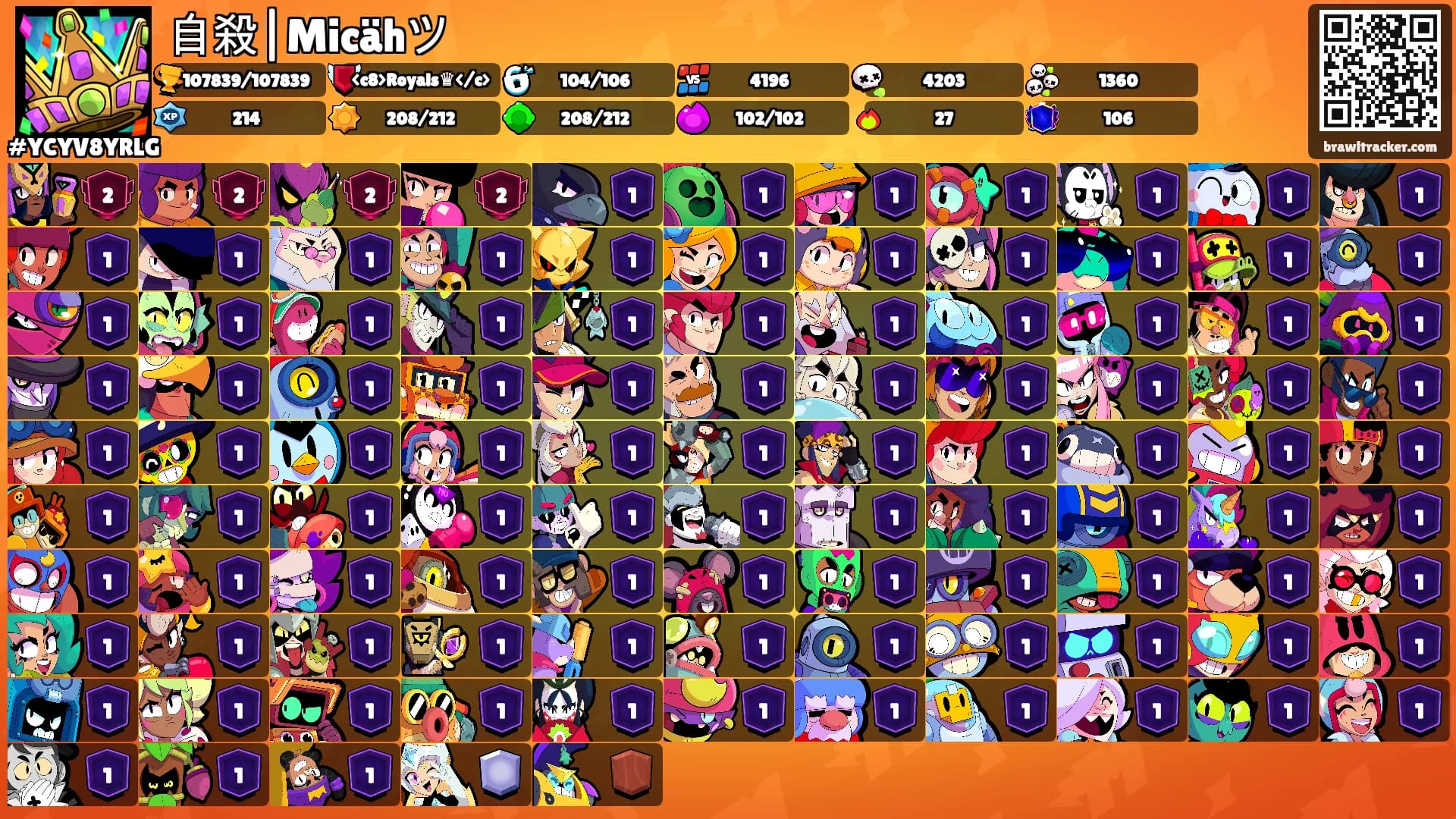 自殺|Micähツ's Ranks