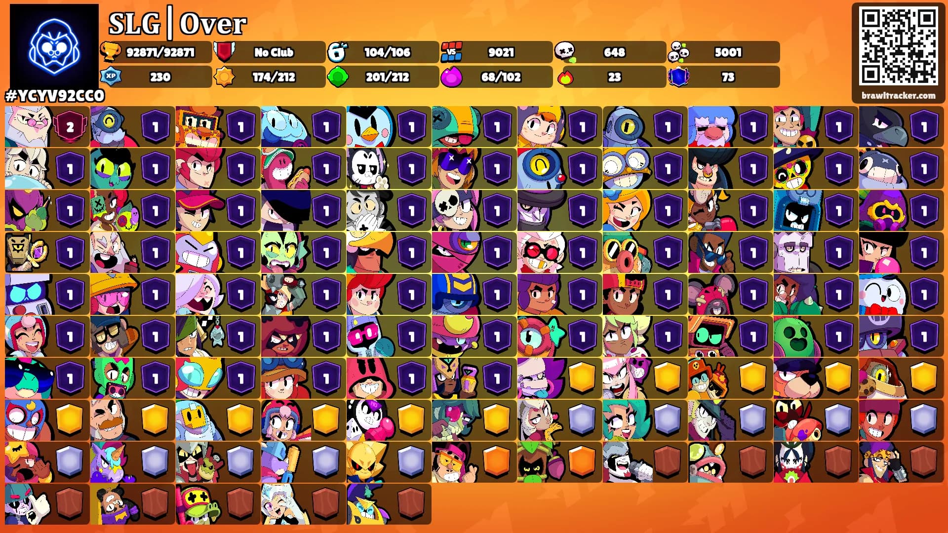 𝐒𝐋𝐆|𝐎𝐯𝐞𝐫's Ranks