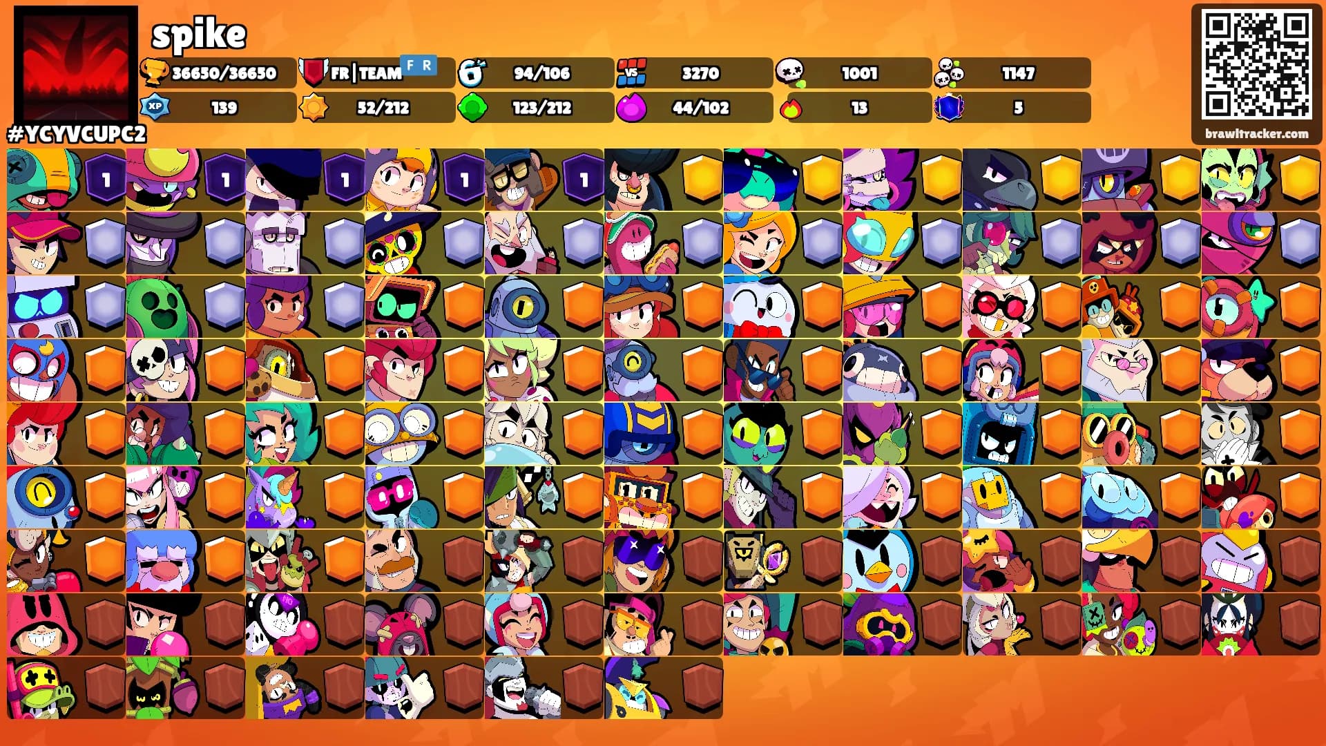 spike's Ranks