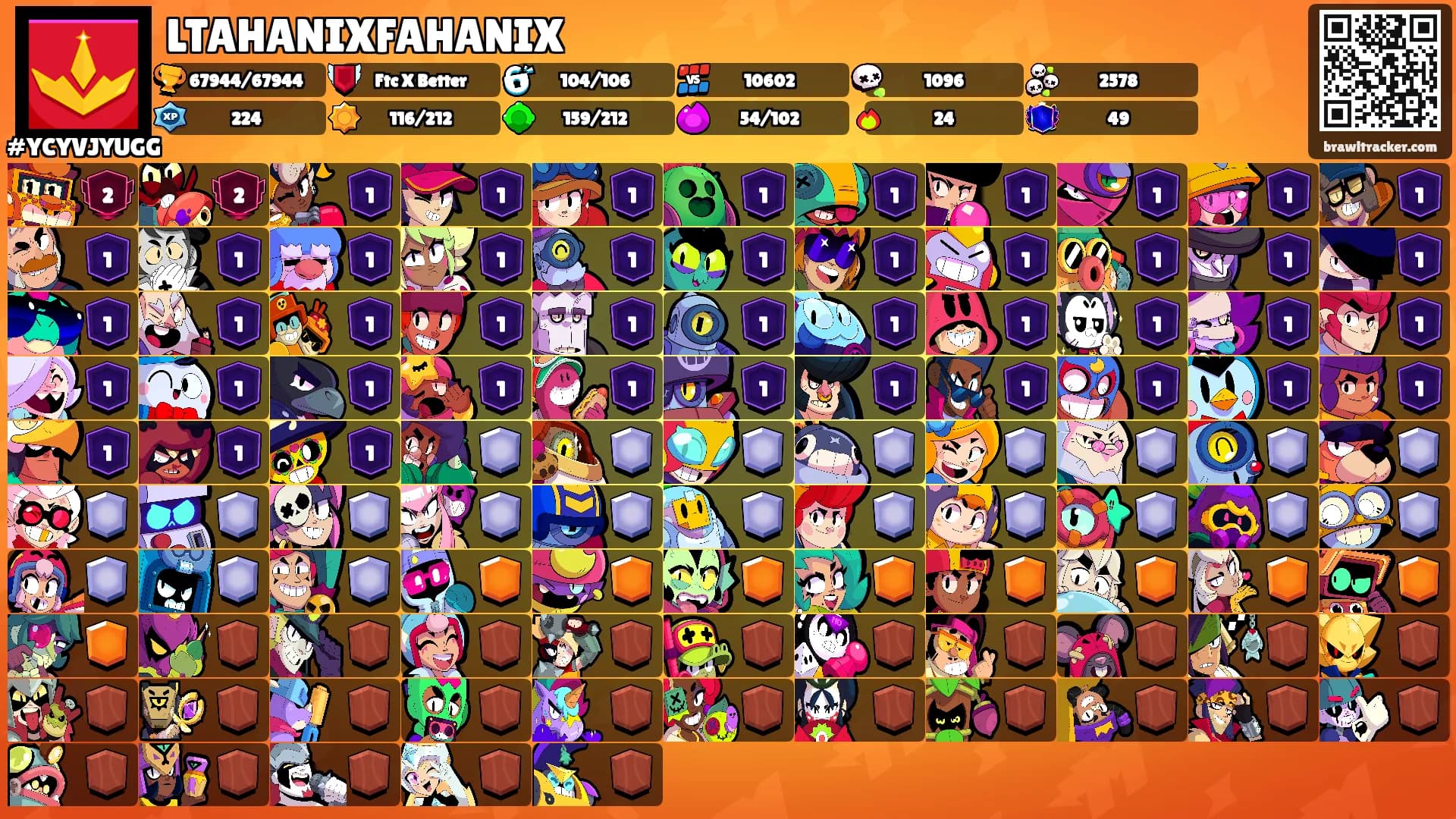 LTAHANIXFAHANIX's Ranks